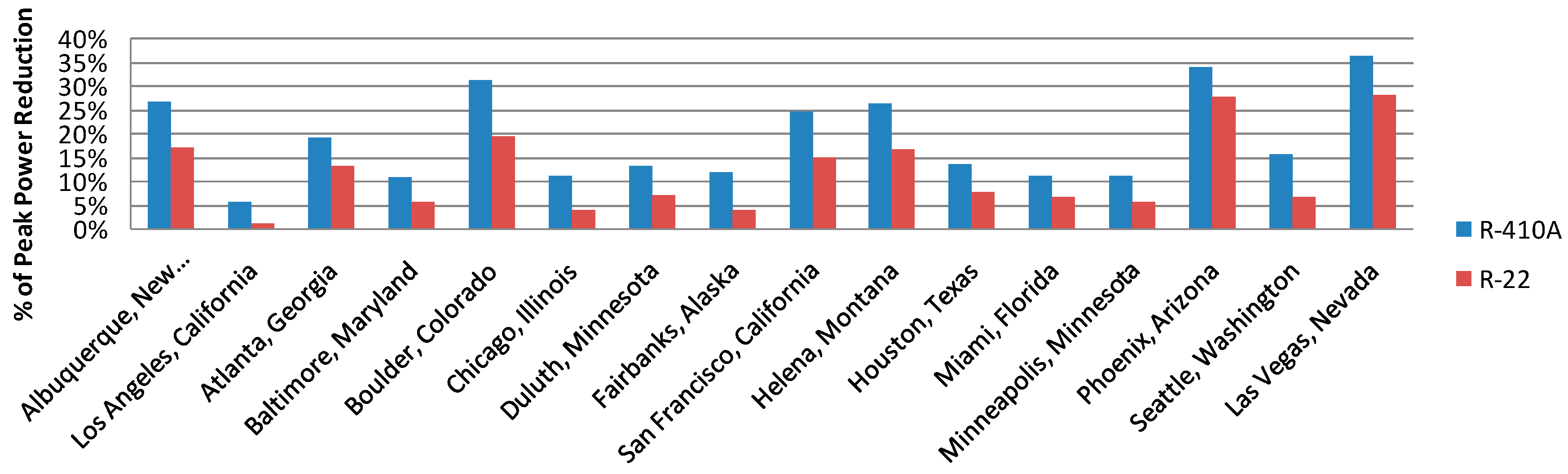 Energies 12 02079 g008 550