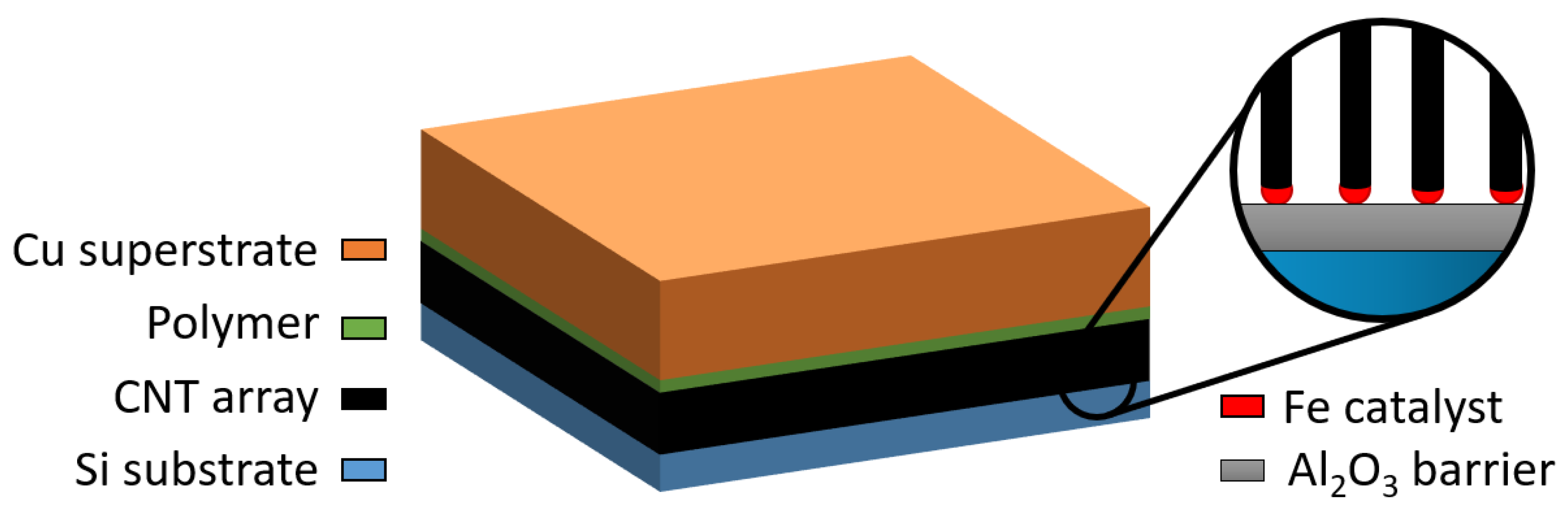 Energies 12 02080 g001