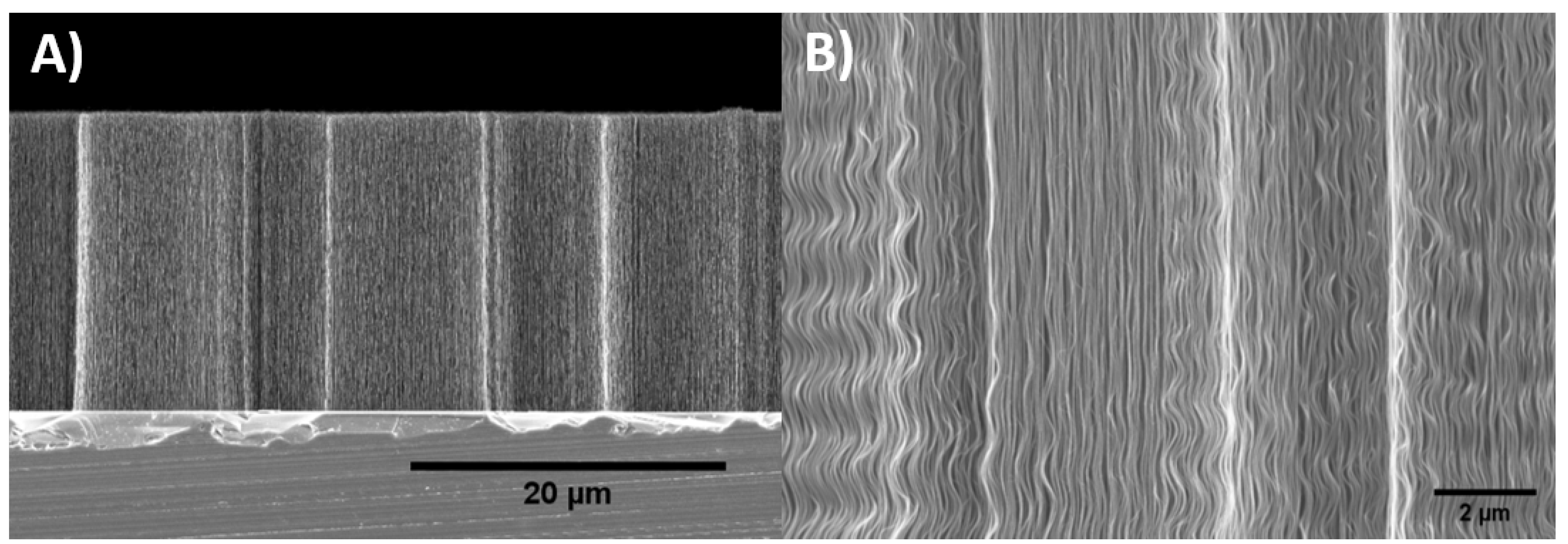 Energies 12 02080 g002