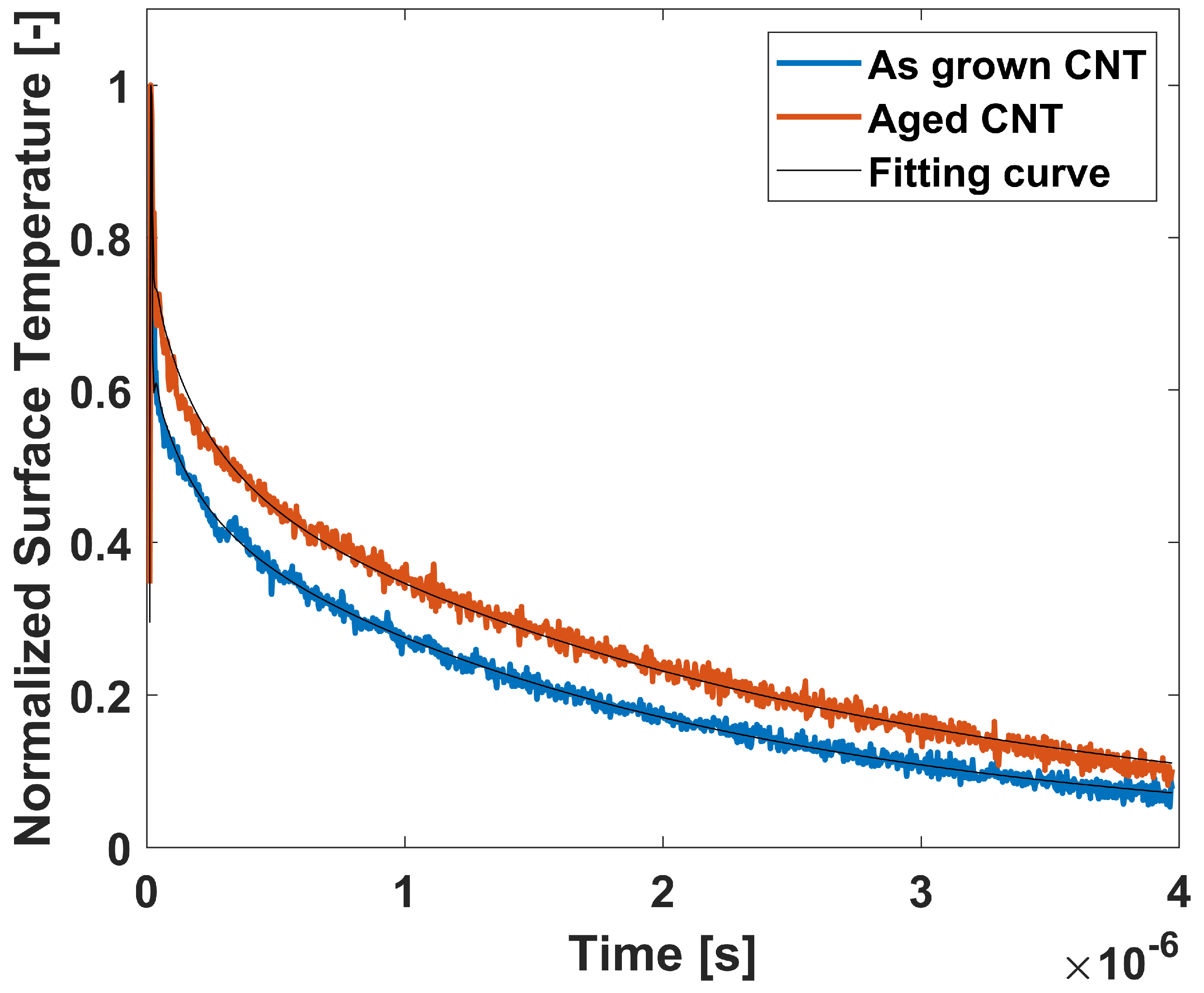 Energies 12 02080 g007