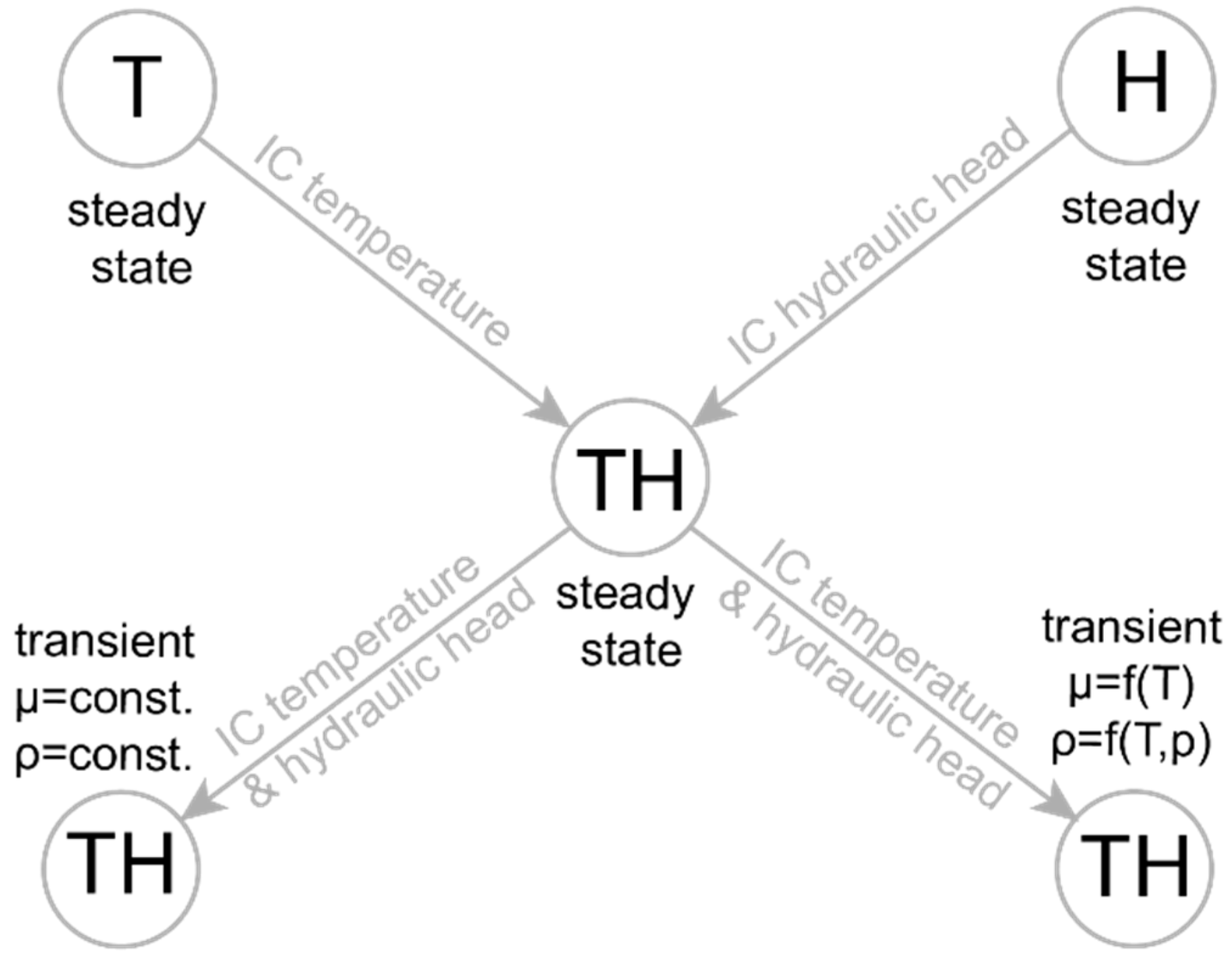 Energies 12 02081 g003 Energies 12 02081 g003