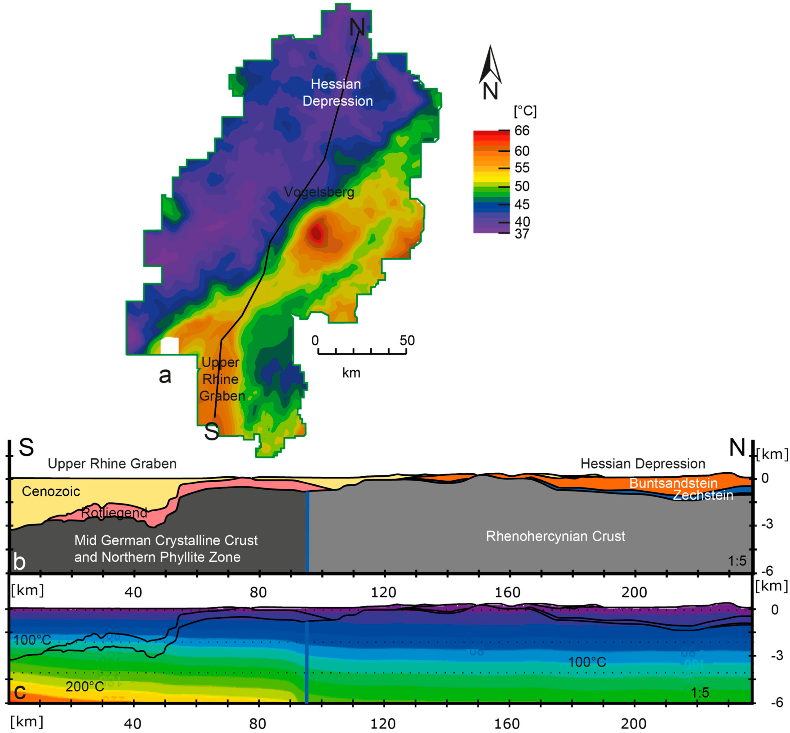 Energies 12 02081 g006 Energies 12 02081 g006