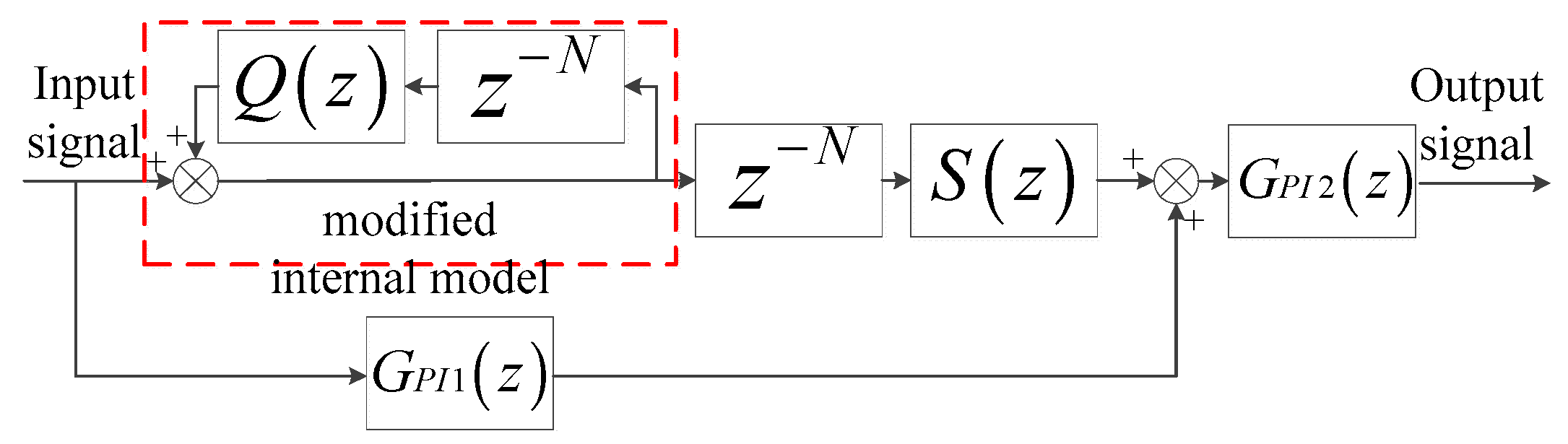 Energies 12 02084 g002