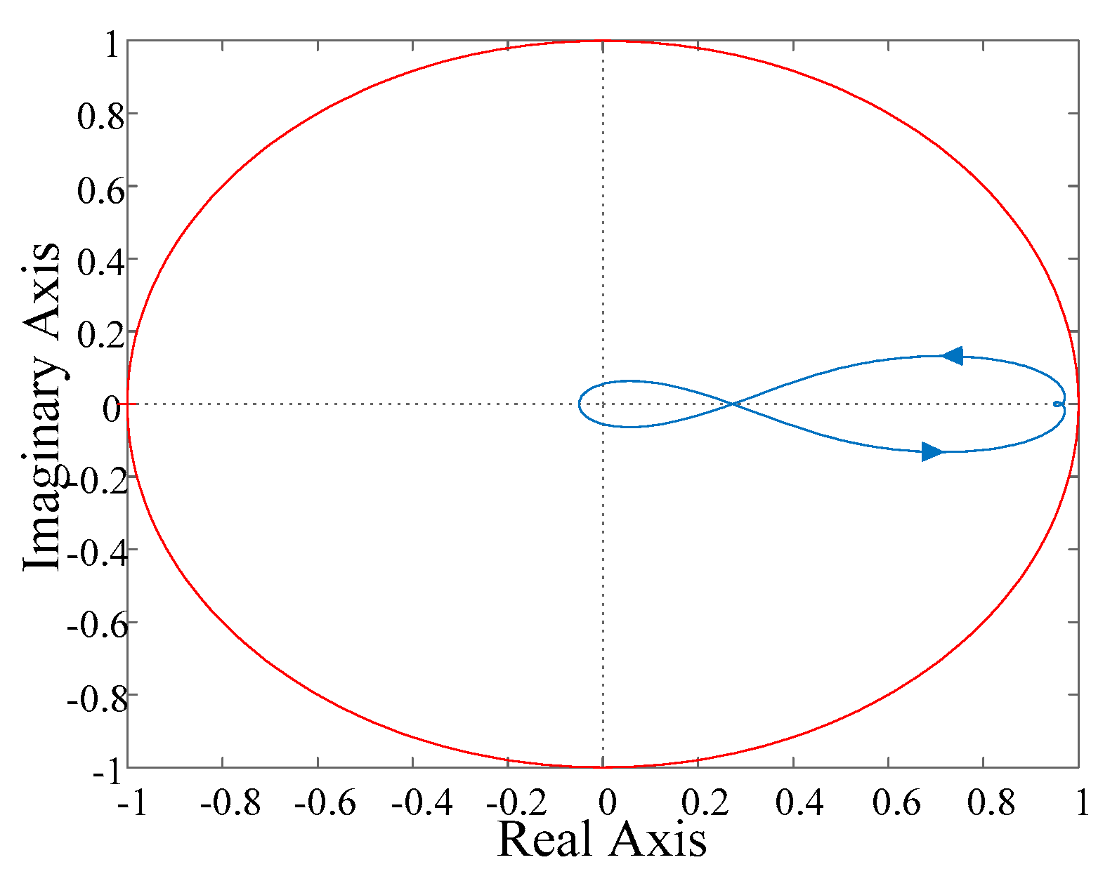 Energies 12 02084 g004