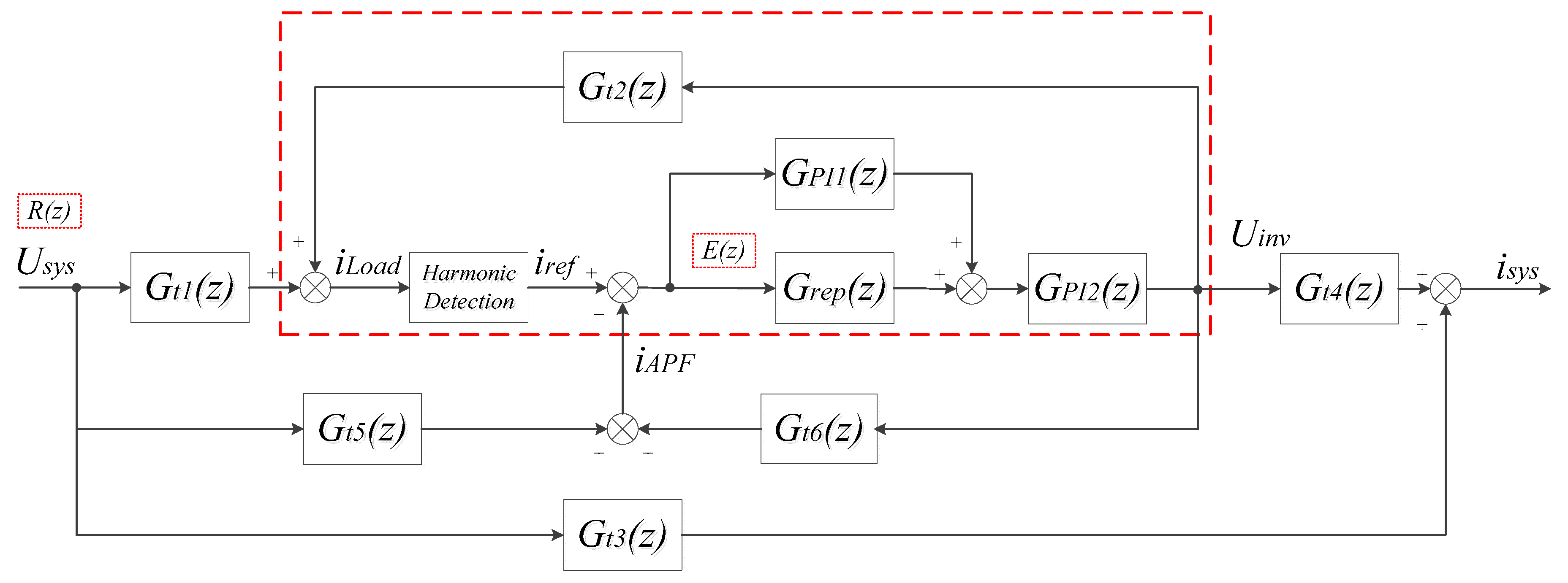 Energies 12 02084 g007