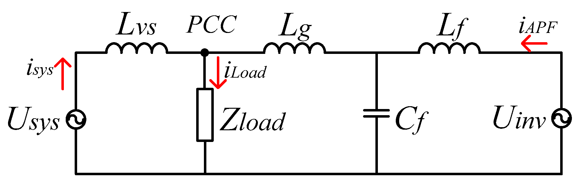Energies 12 02084 g008
