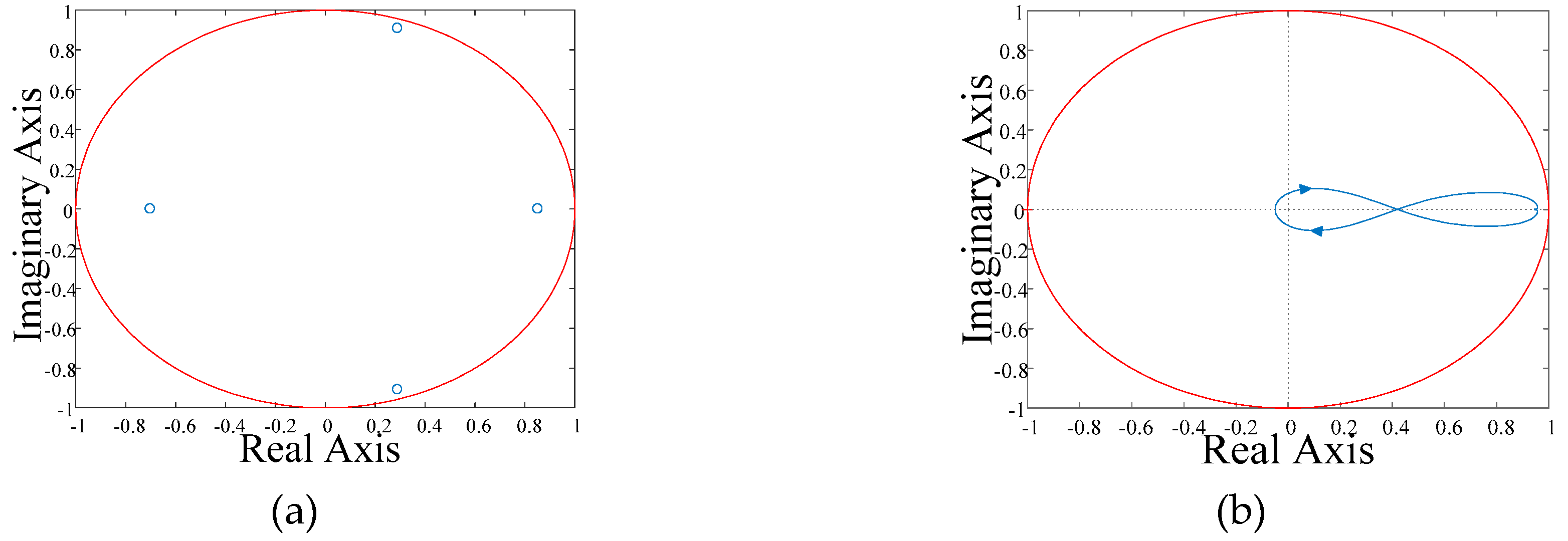 Energies 12 02084 g009