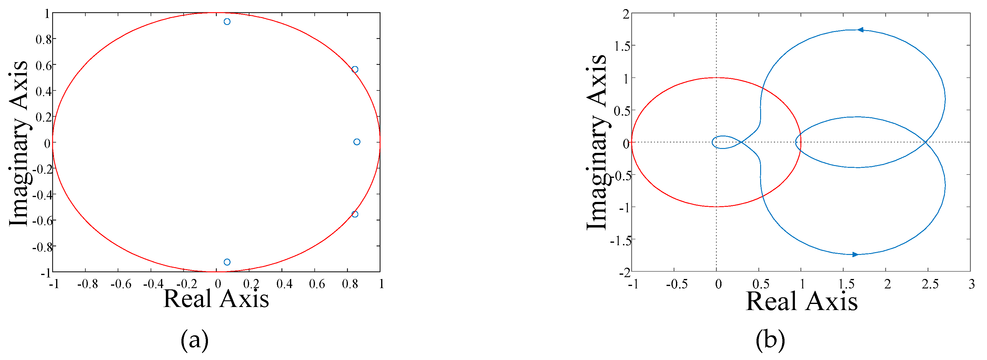 Energies 12 02084 g010