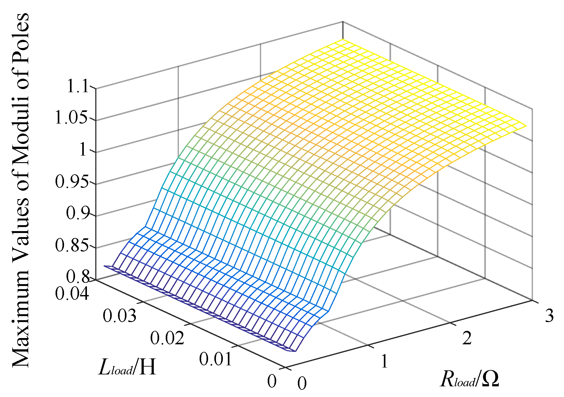 Energies 12 02084 g012