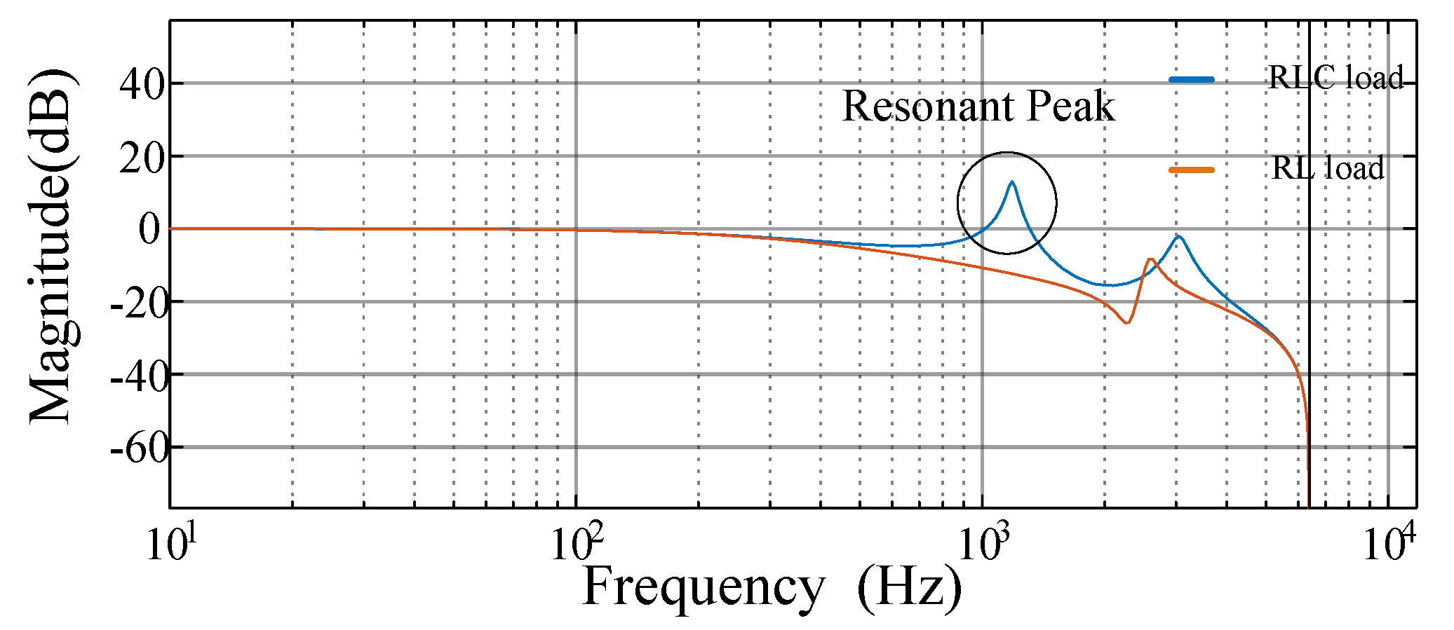 Energies 12 02084 g014