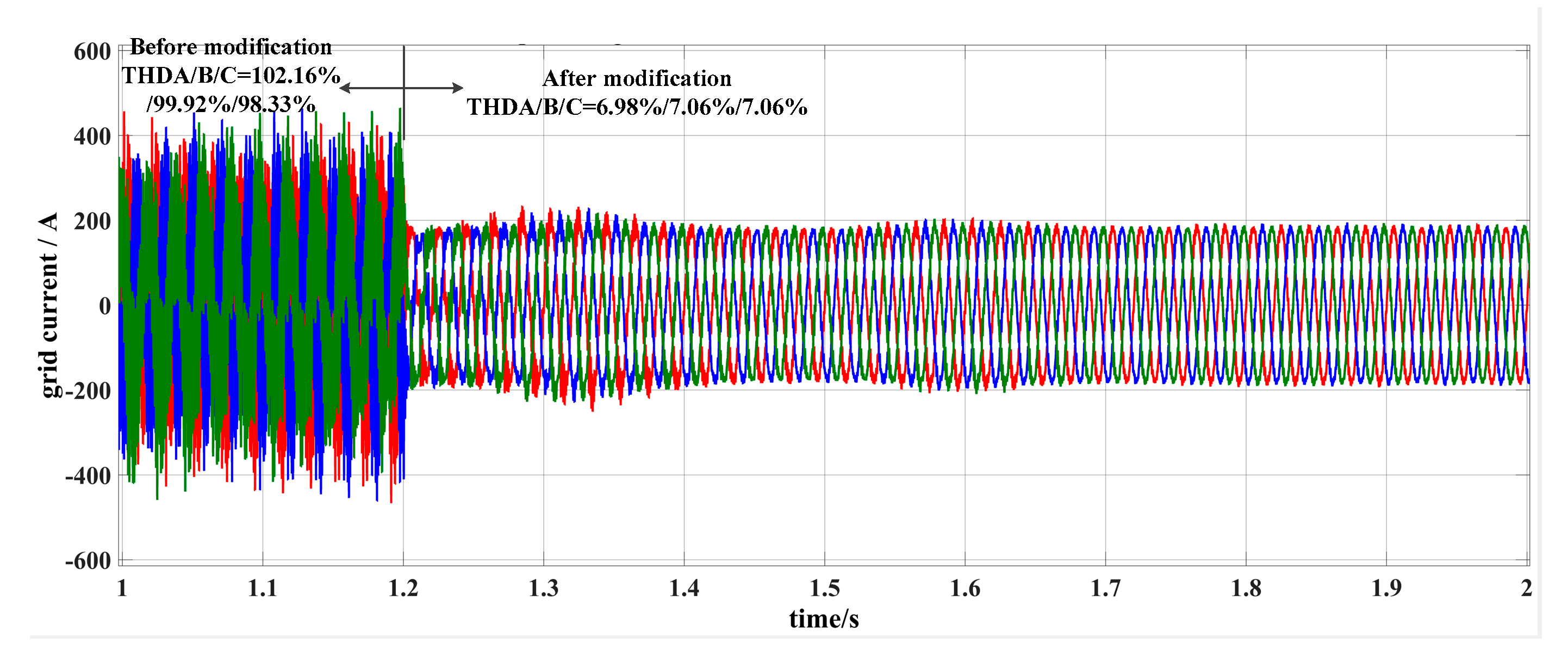 Energies 12 02084 g019