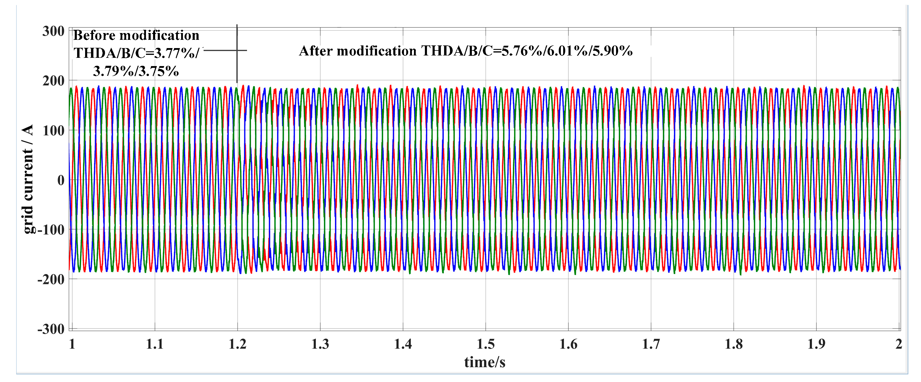 Energies 12 02084 g020
