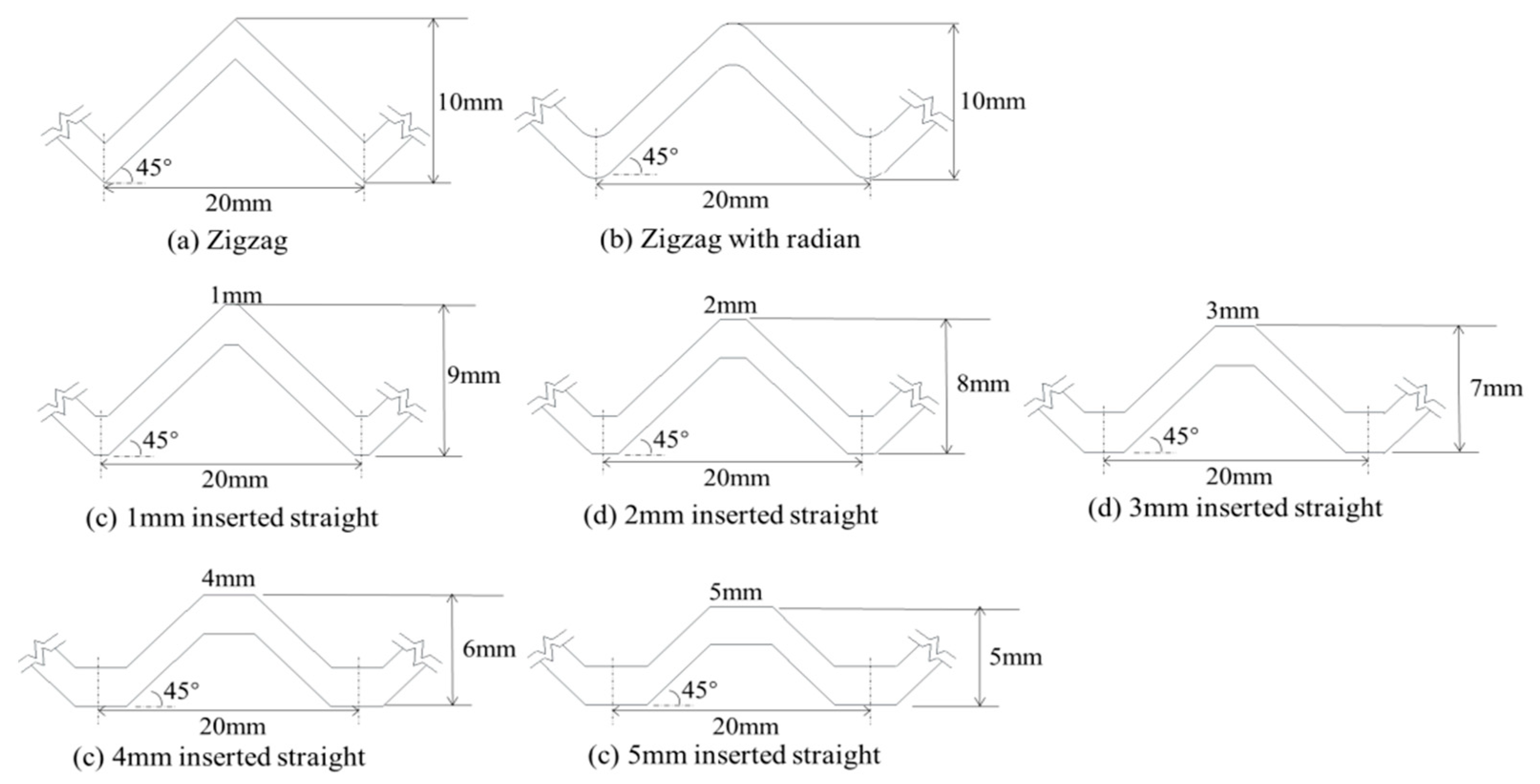 Energies 12 02085 g002