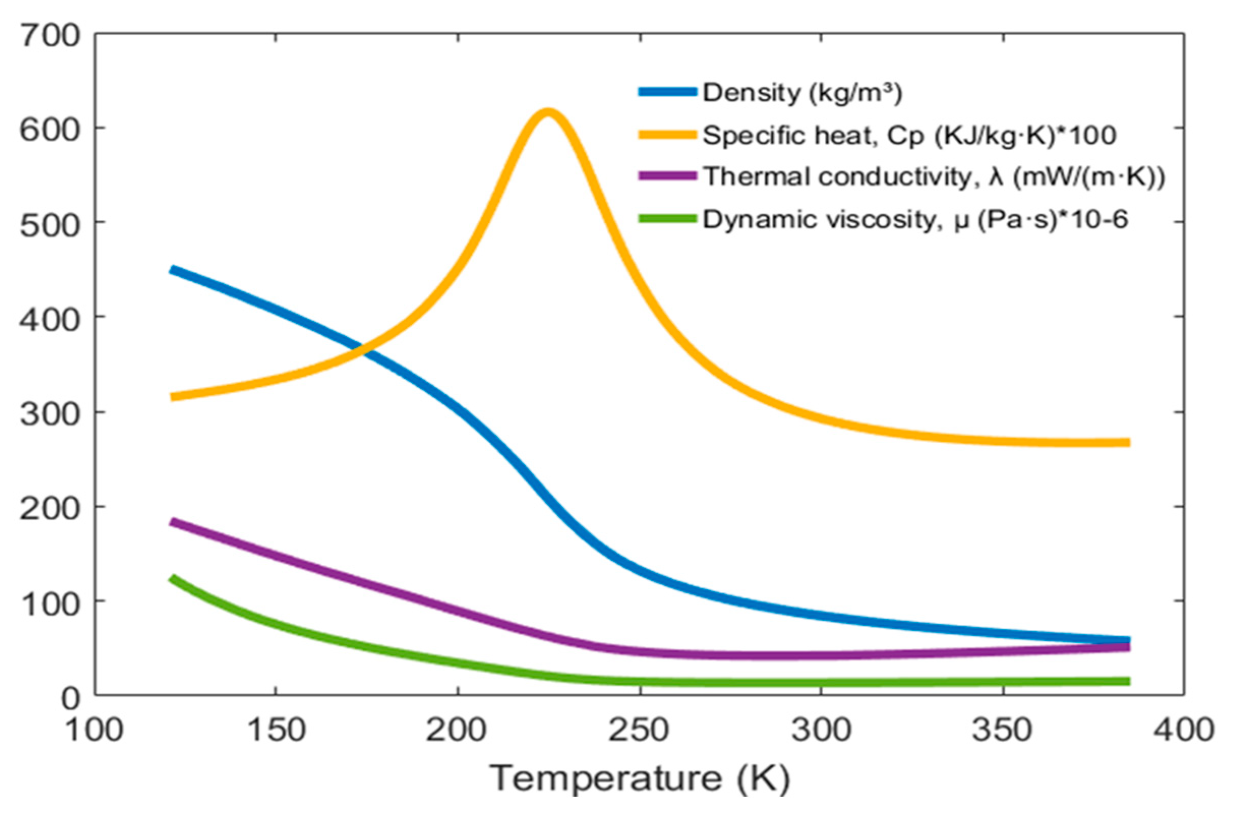 Energies 12 02085 g003