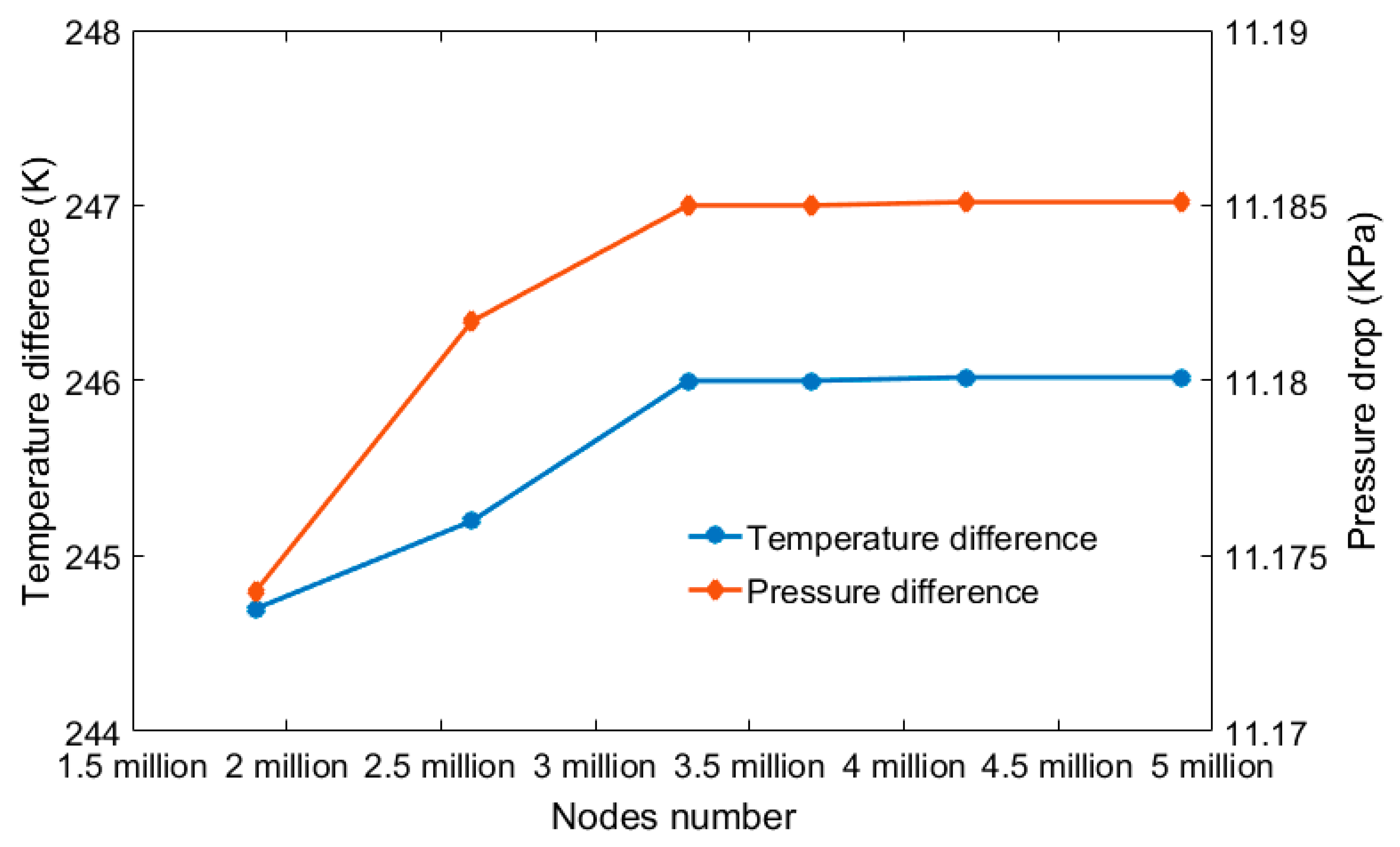 Energies 12 02085 g004
