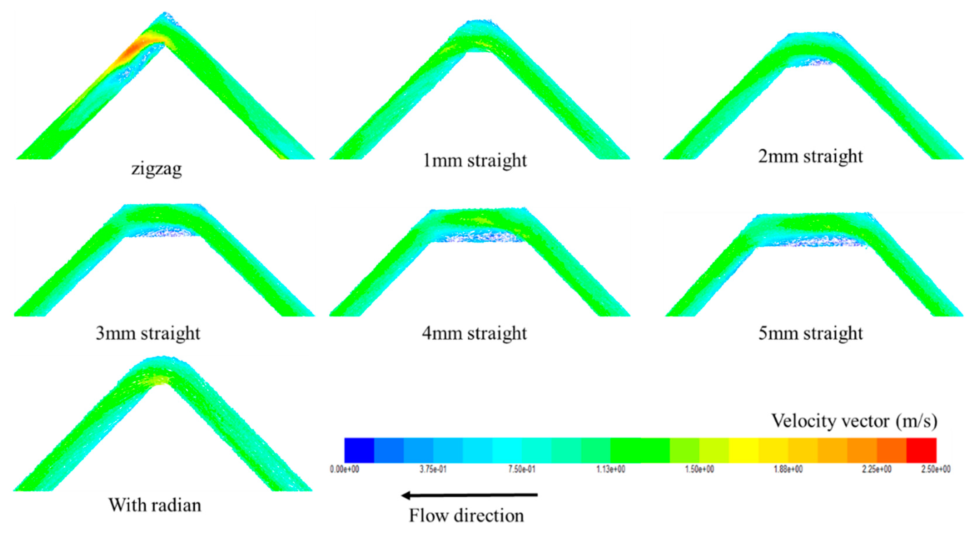 Energies 12 02085 g006