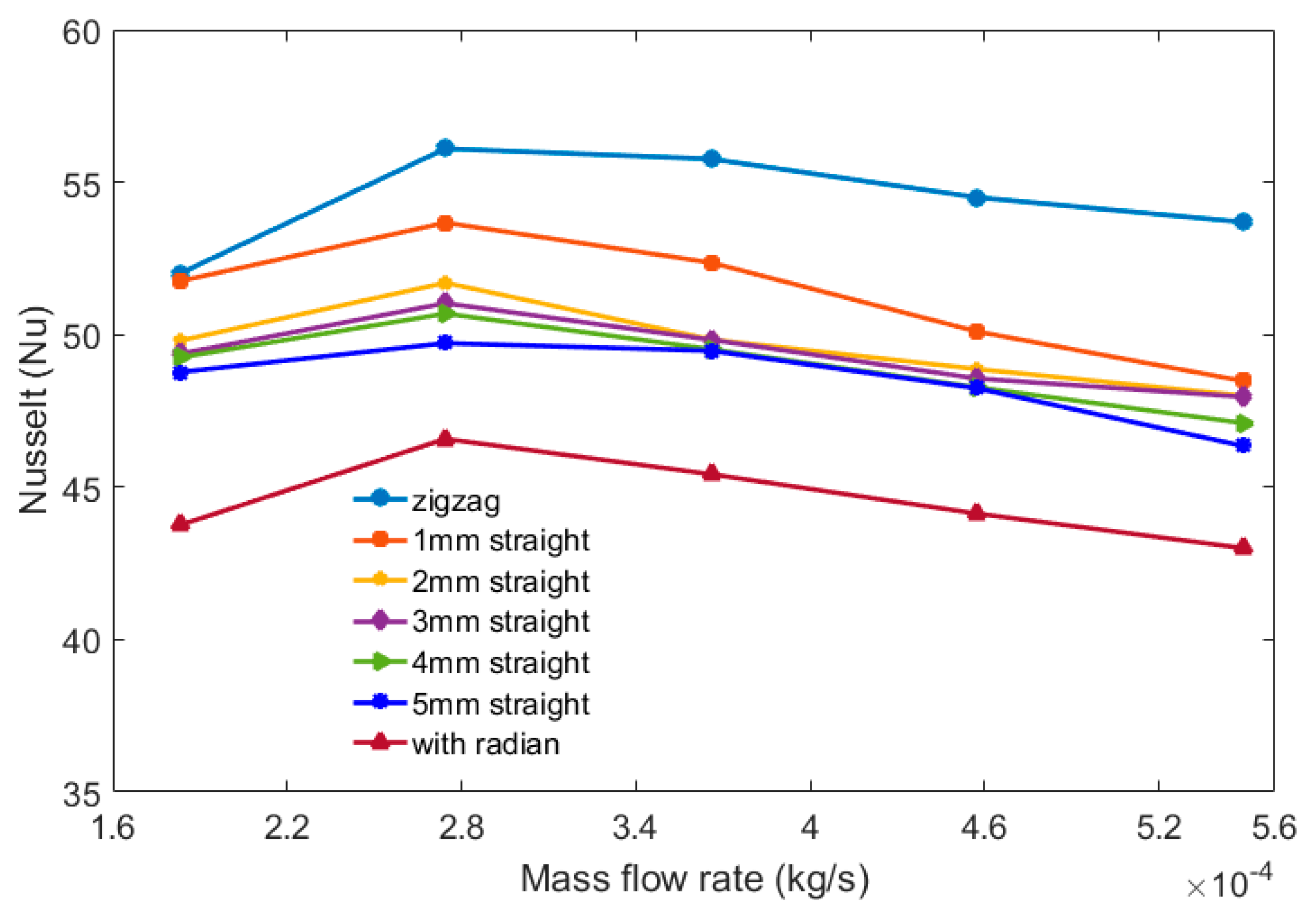 Energies 12 02085 g011