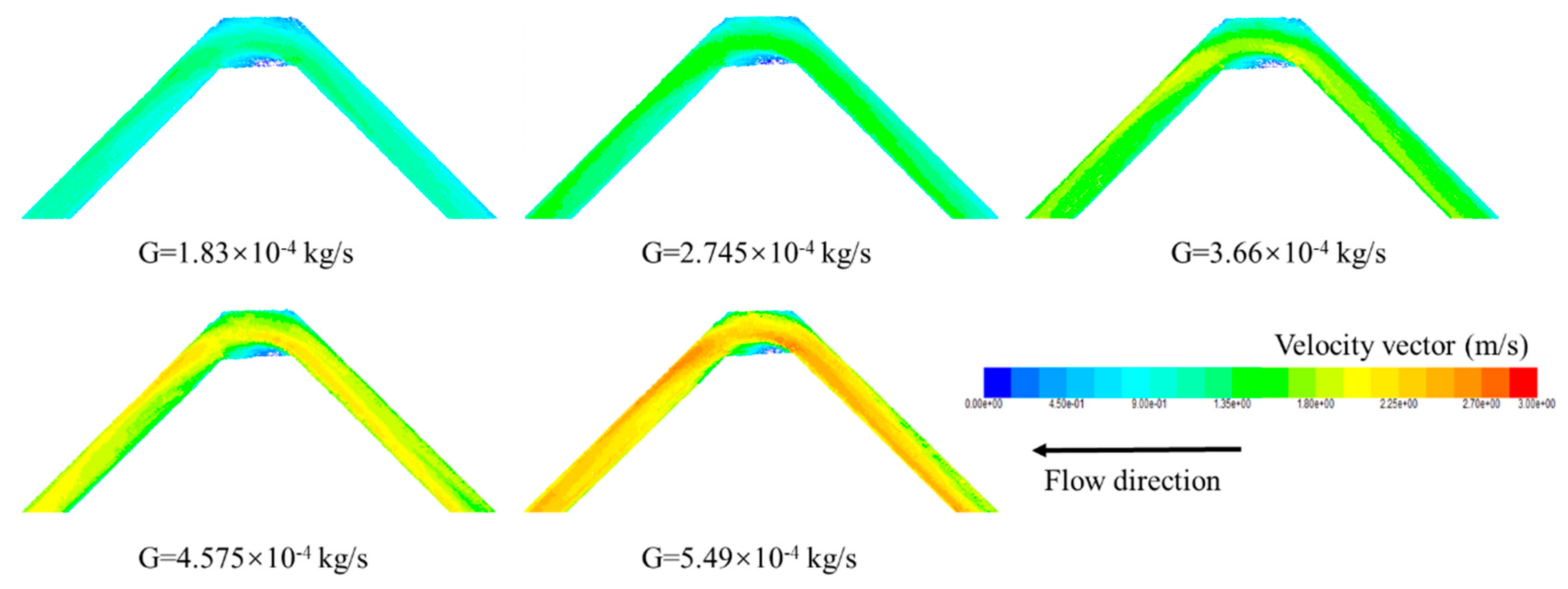 Energies 12 02085 g013