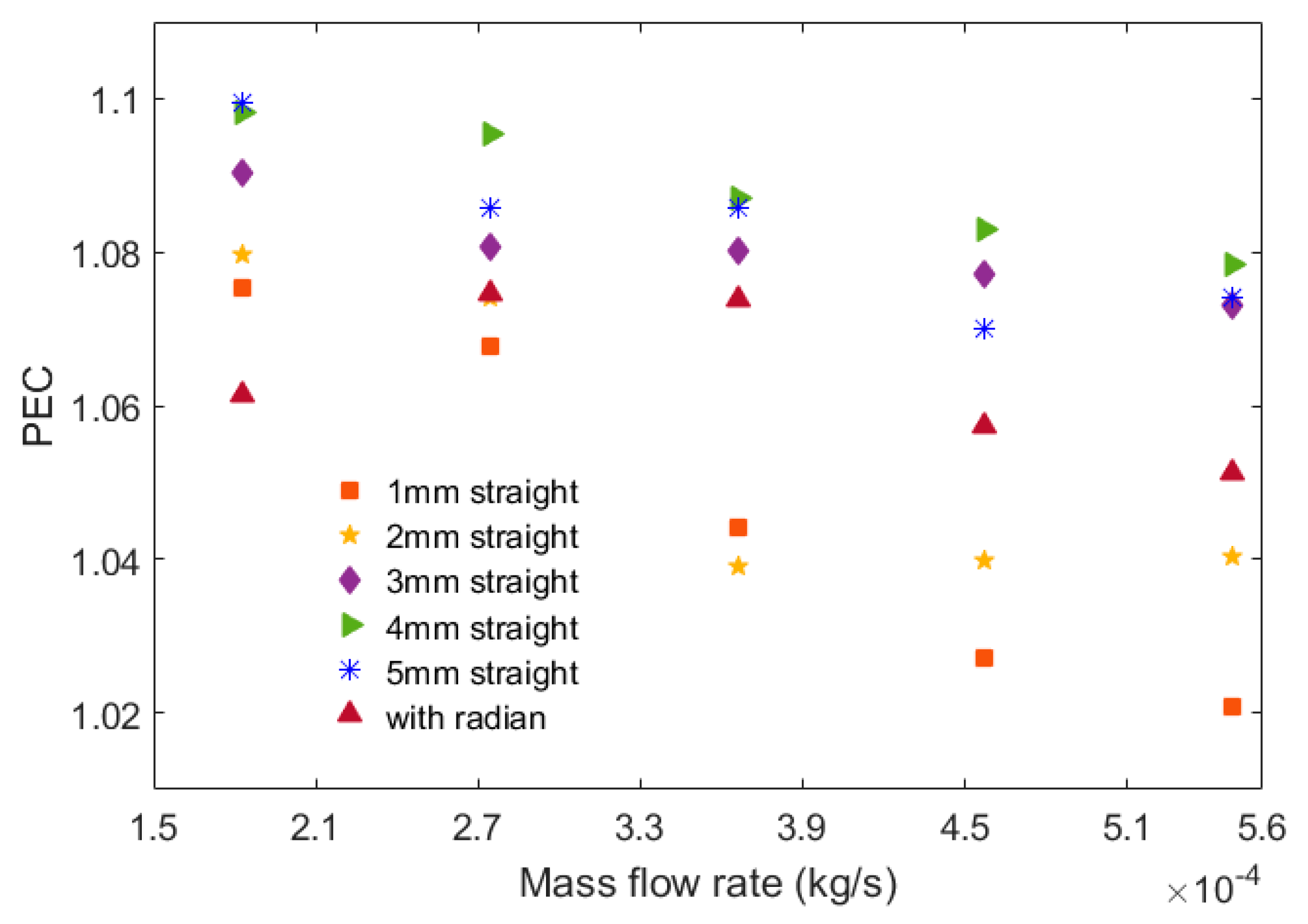 Energies 12 02085 g015
