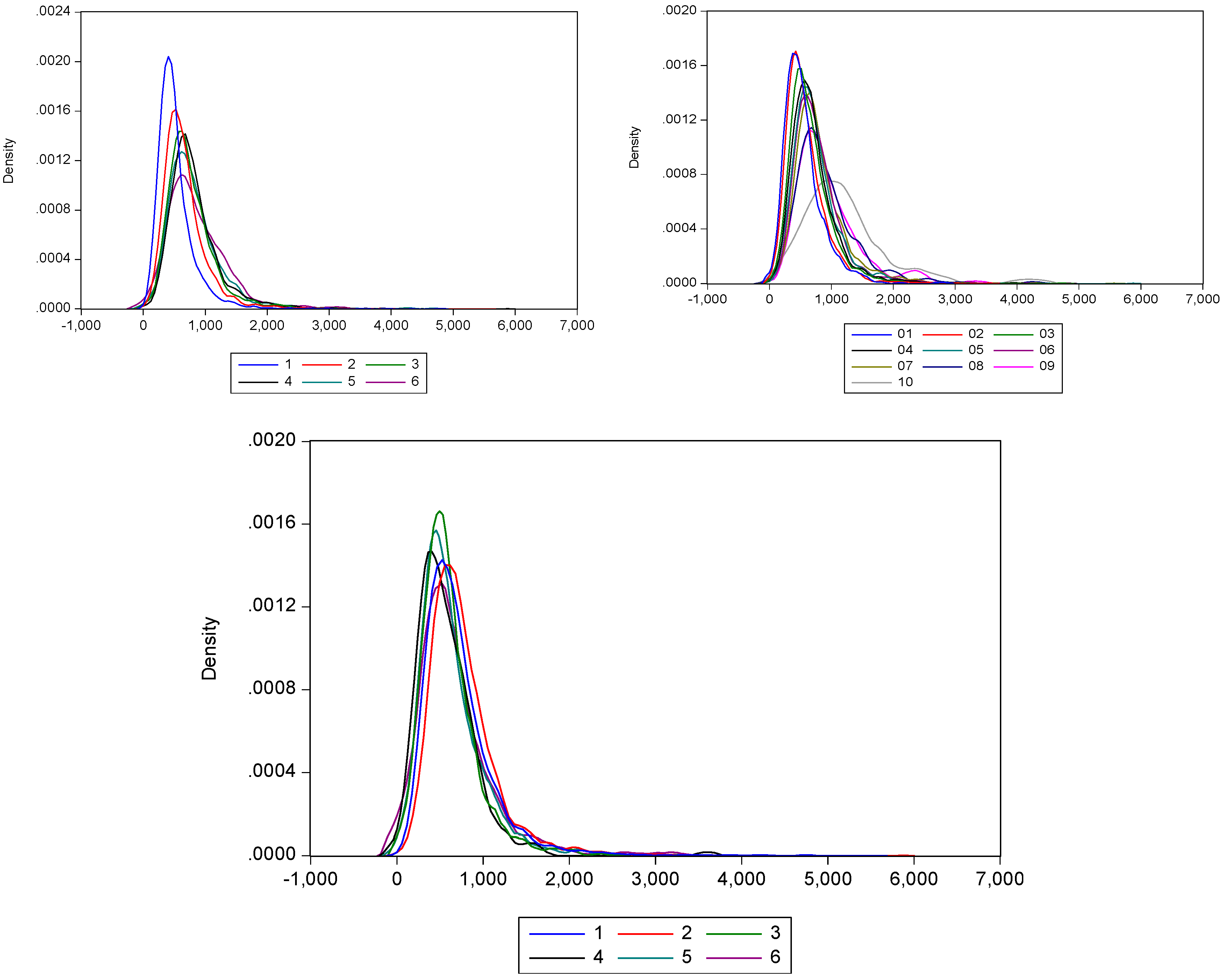 Energies 12 02089 g002
