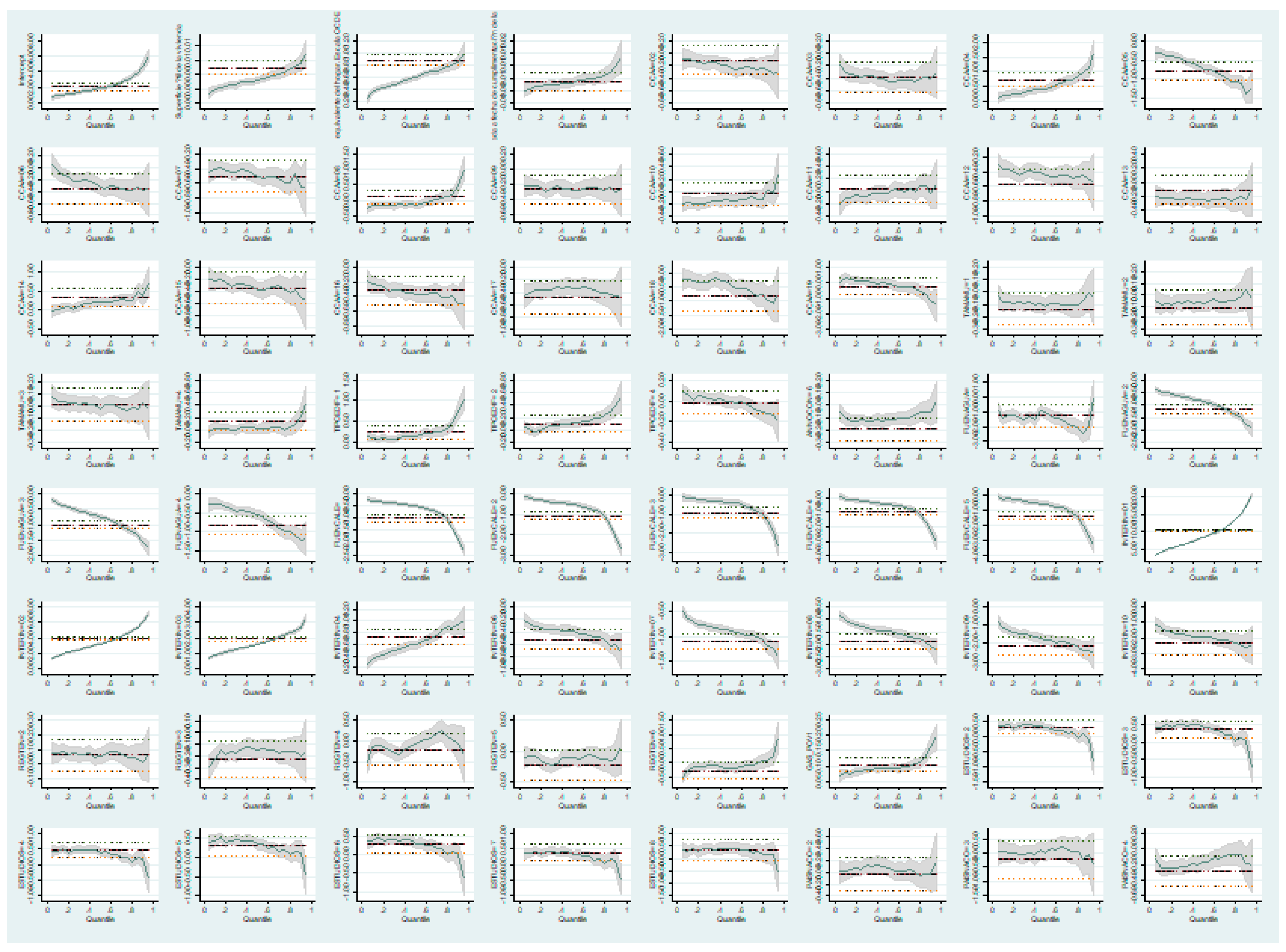 Energies 12 02089 g0a1