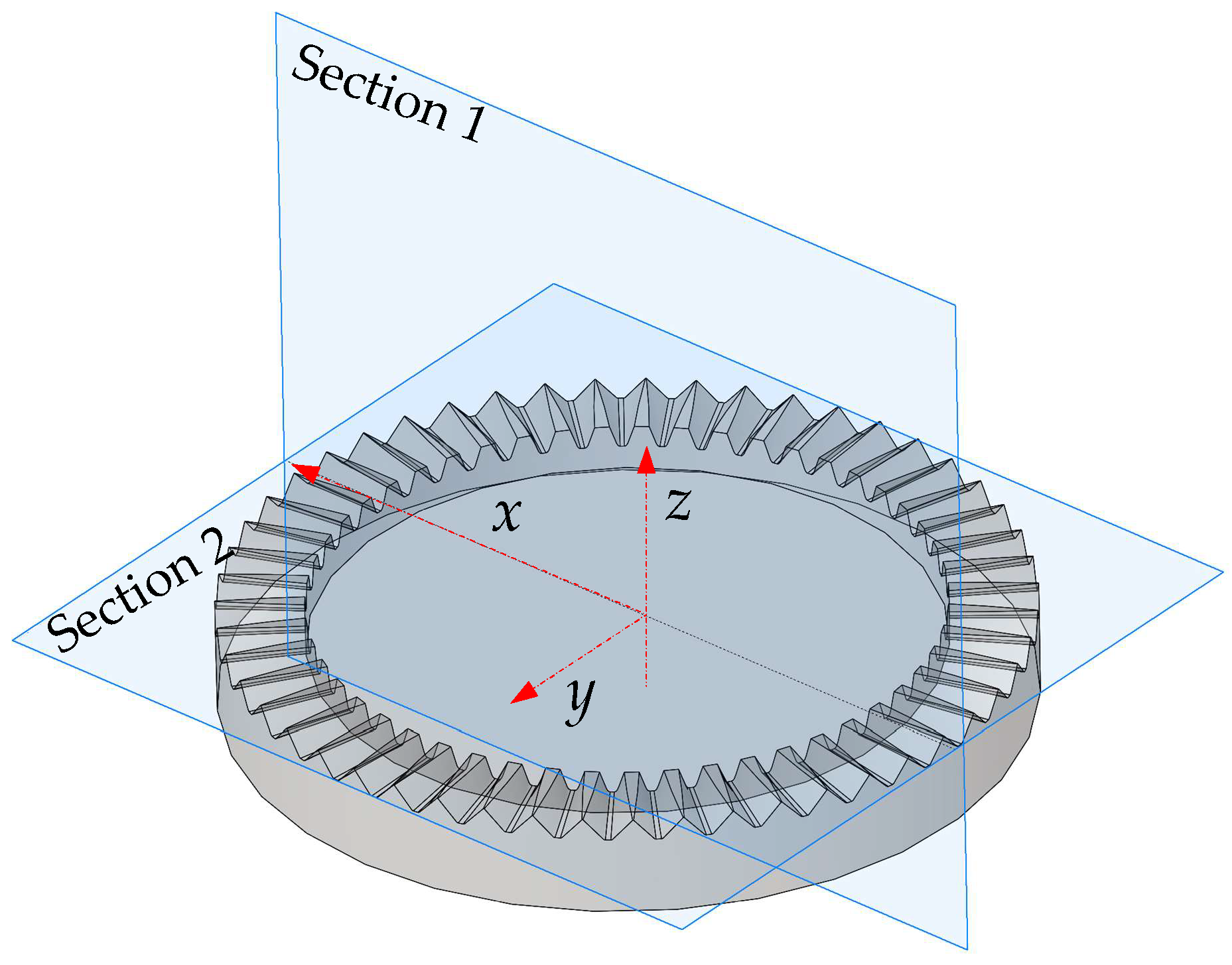 Energies 12 02093 g006