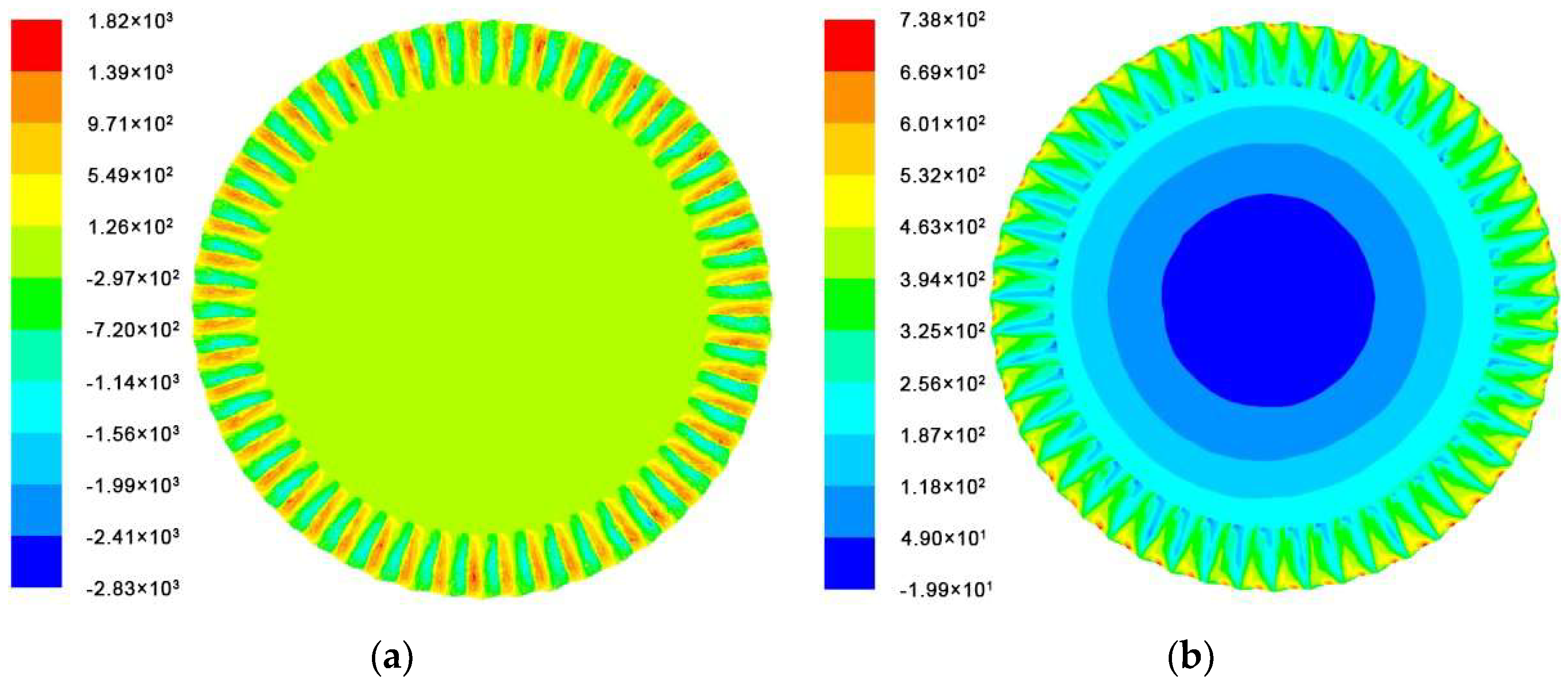 Energies 12 02093 g008