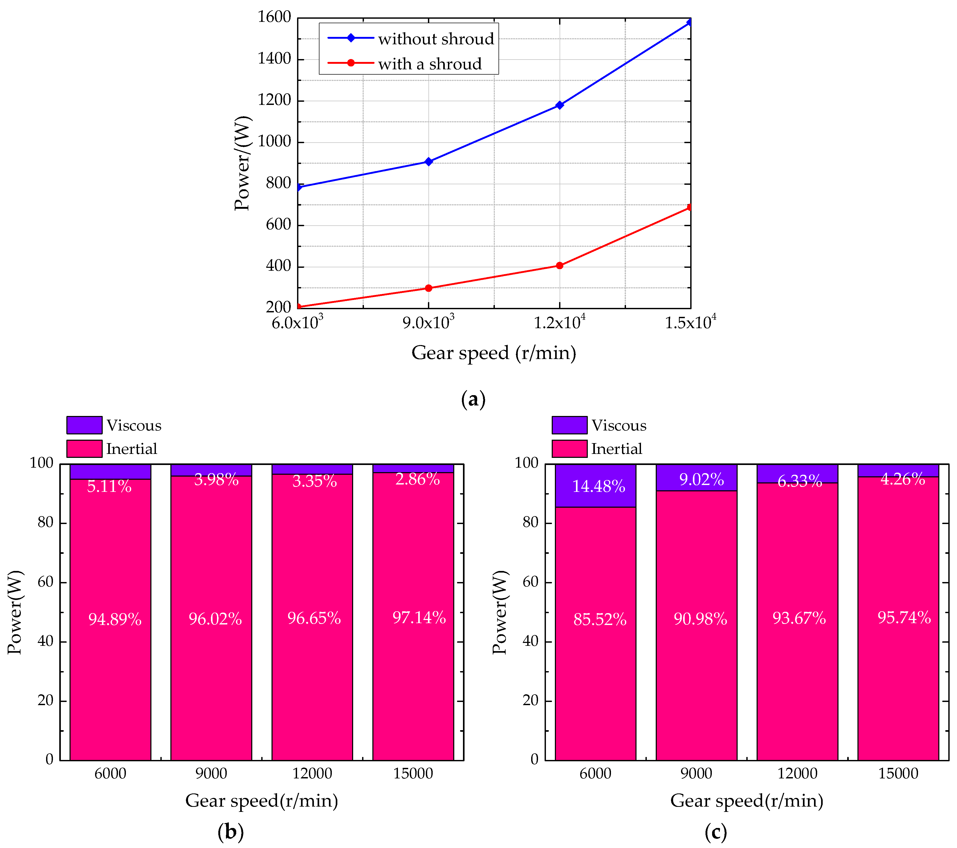 Energies 12 02093 g011