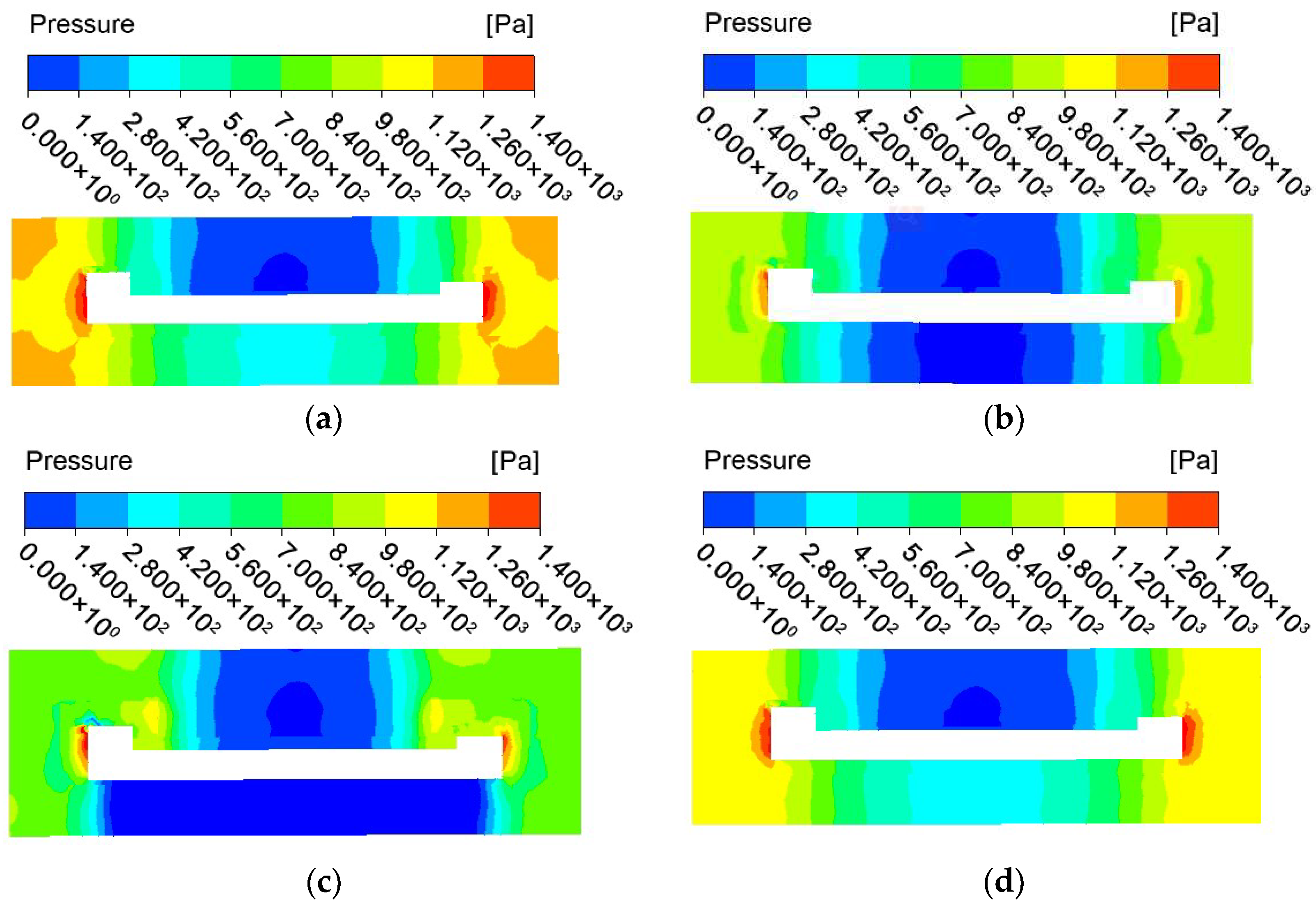Energies 12 02093 g012