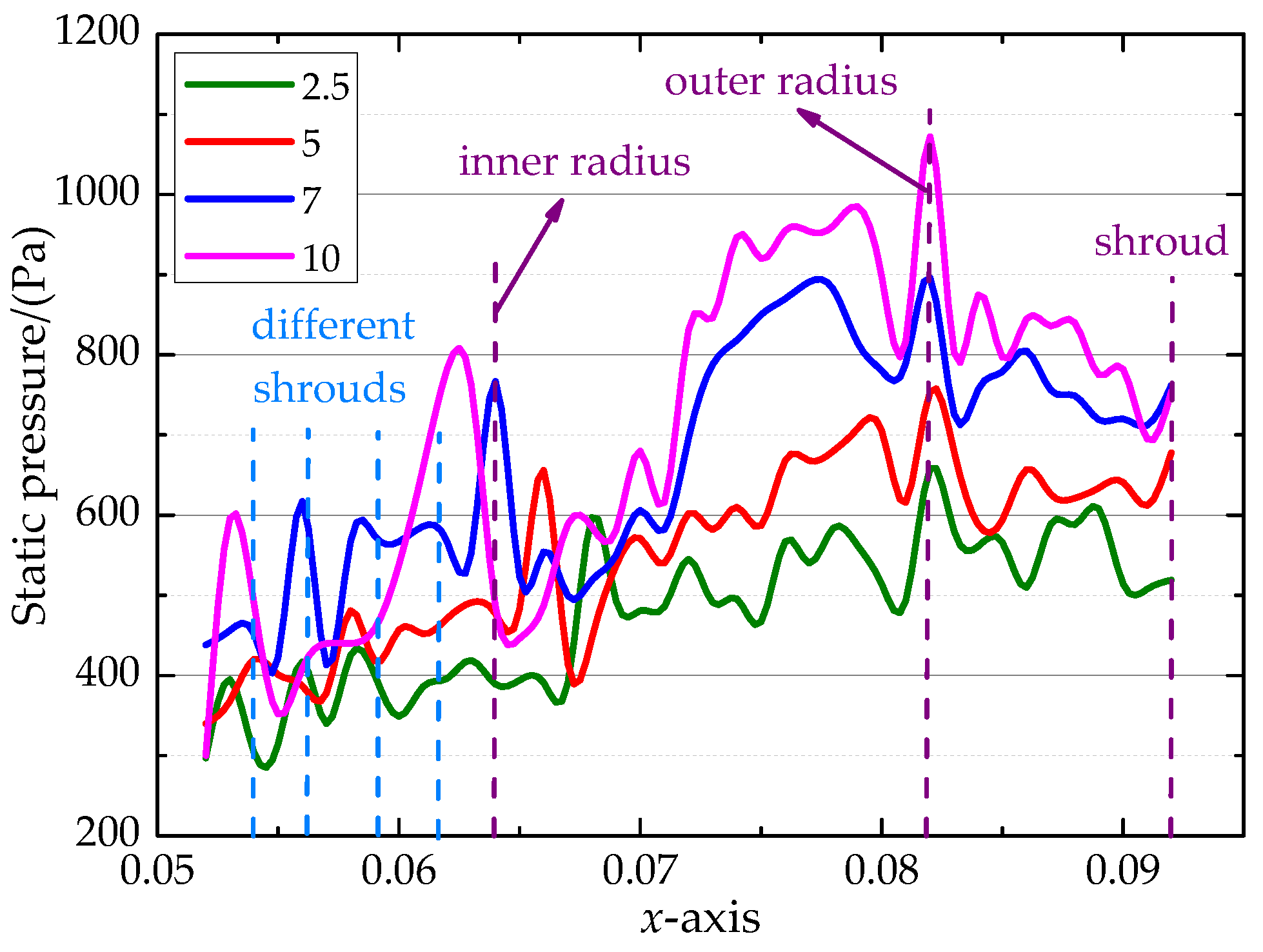 Energies 12 02093 g017