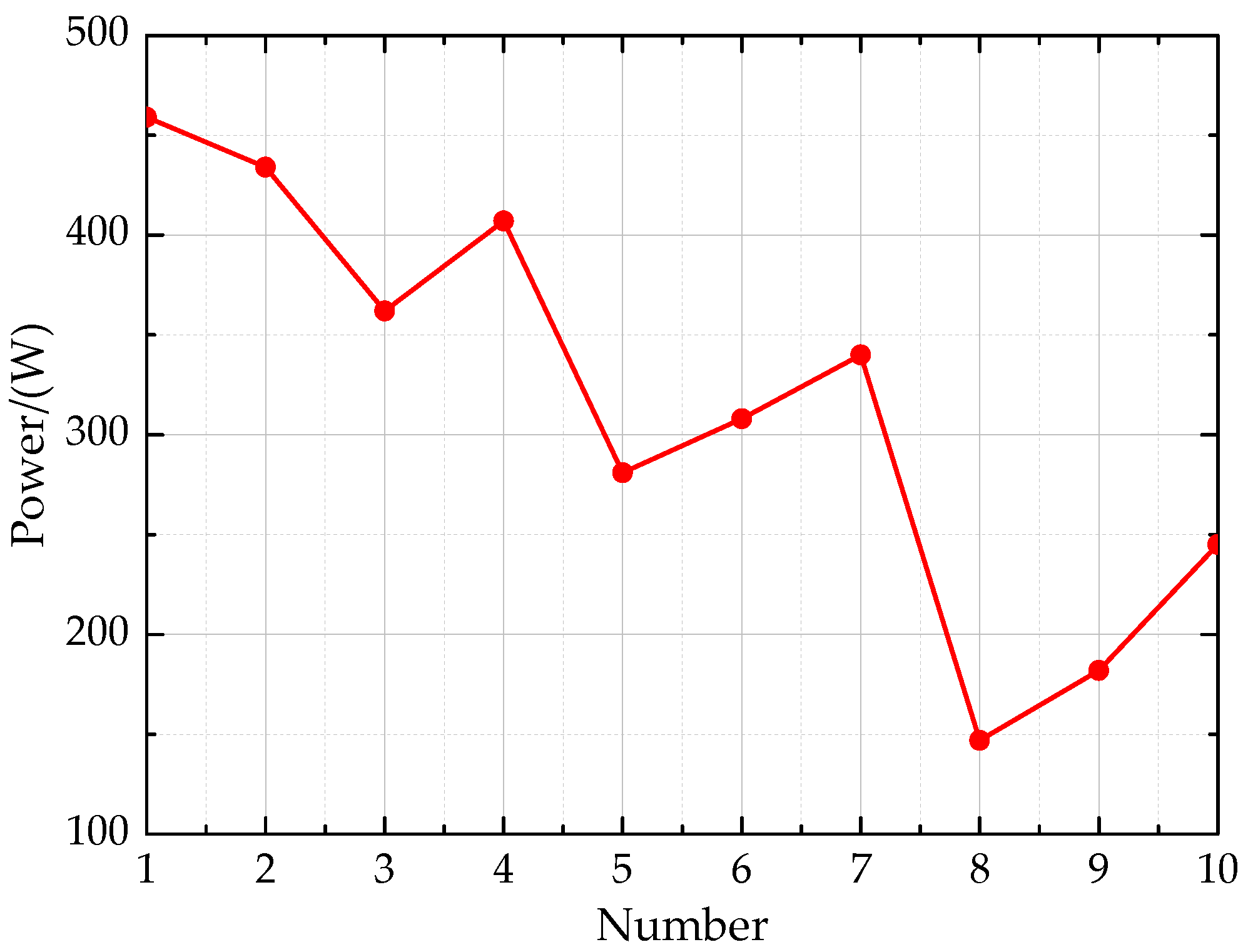 Energies 12 02093 g018