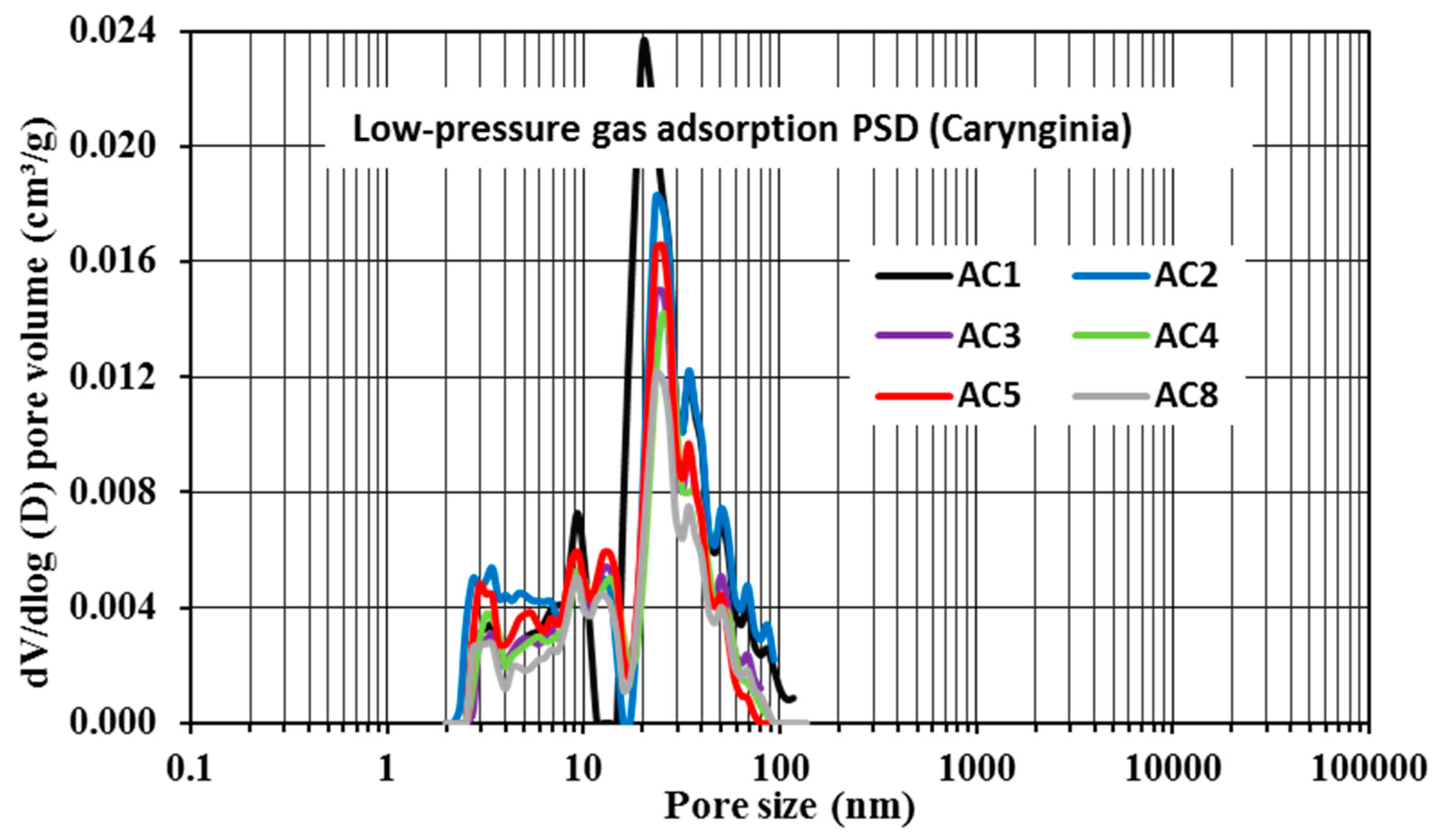 Energies 12 02094 g006 Energies 12 02094 g006