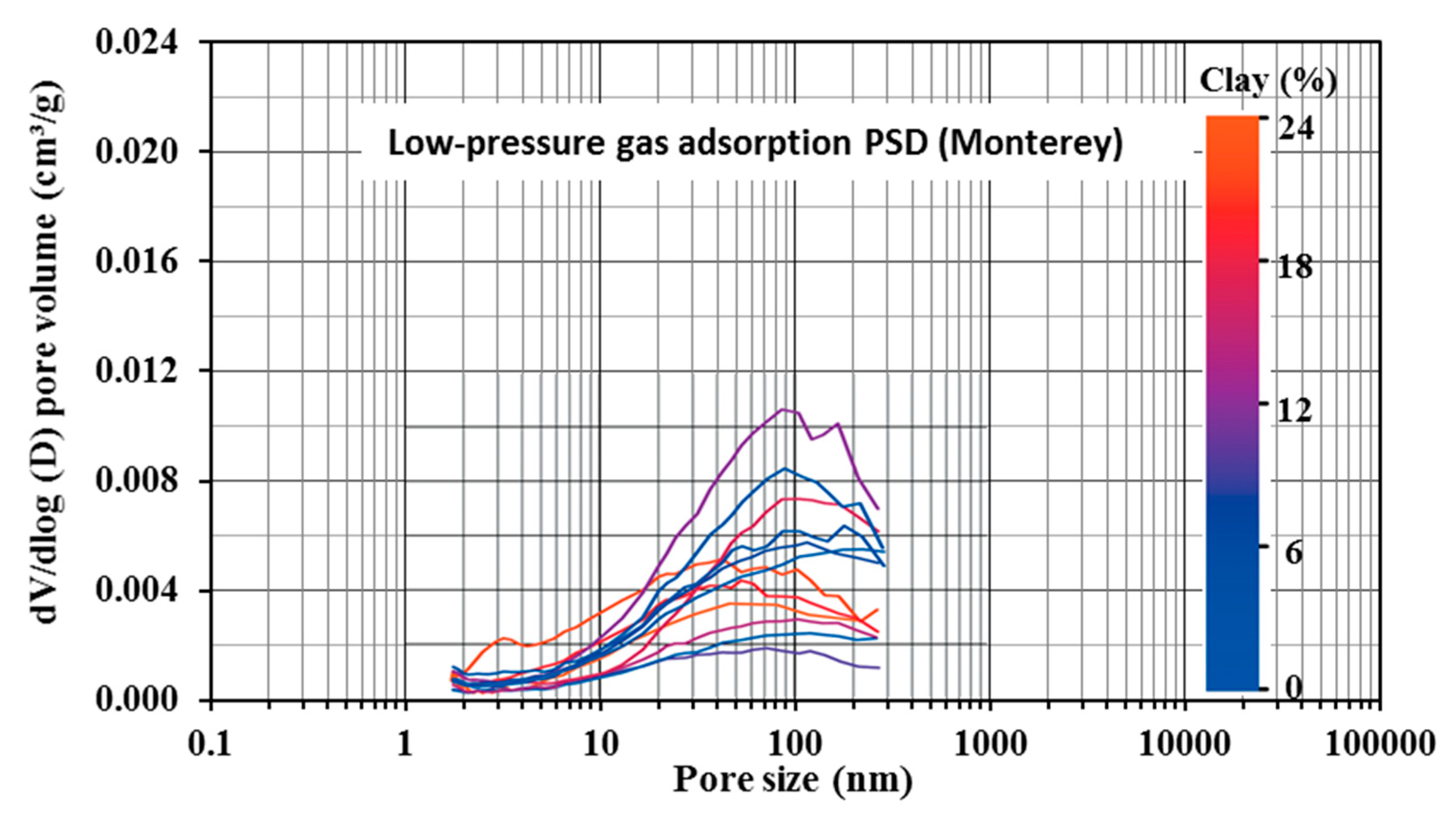Energies 12 02094 g007 Energies 12 02094 g007