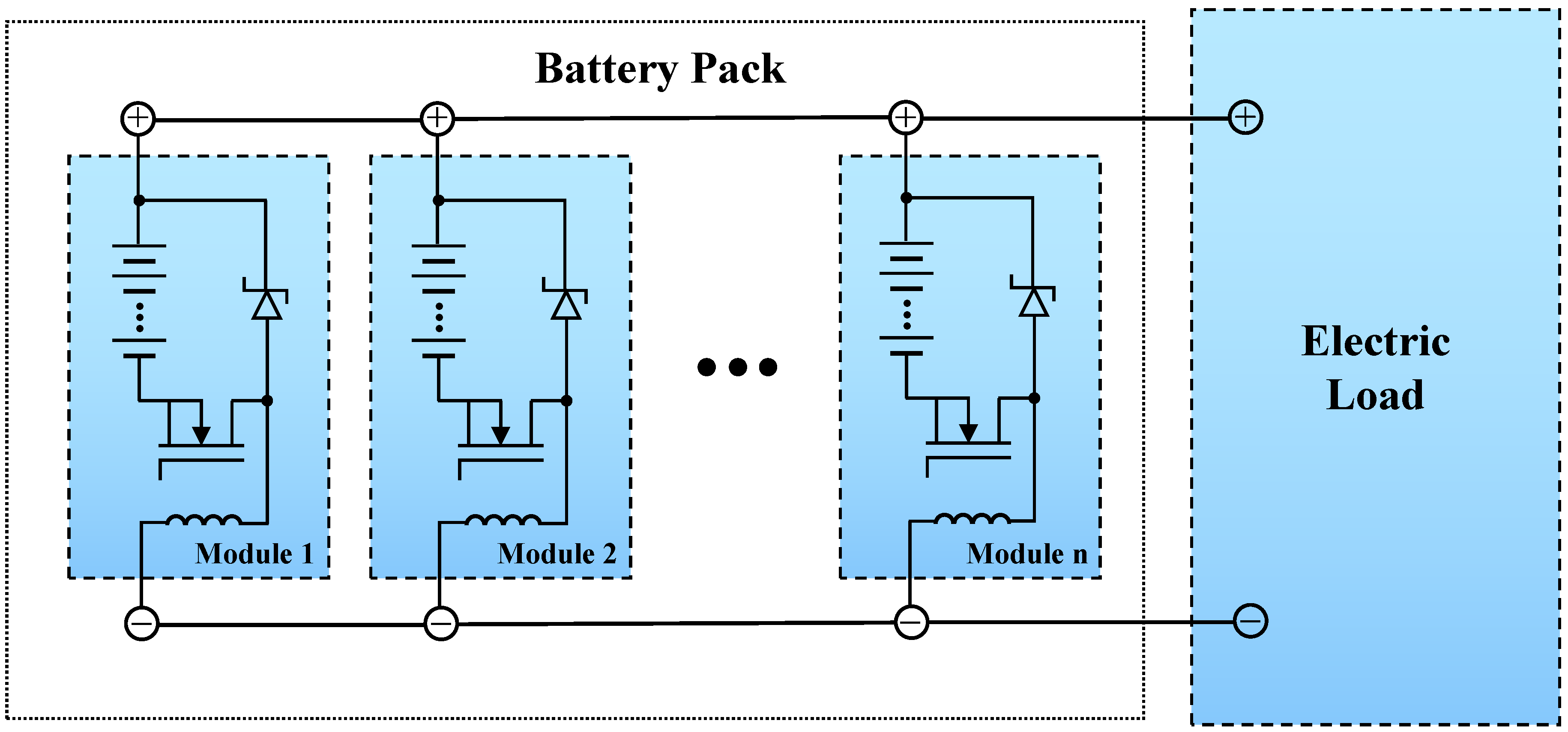 Energies 12 02095 g001 Energies 12 02095 g001