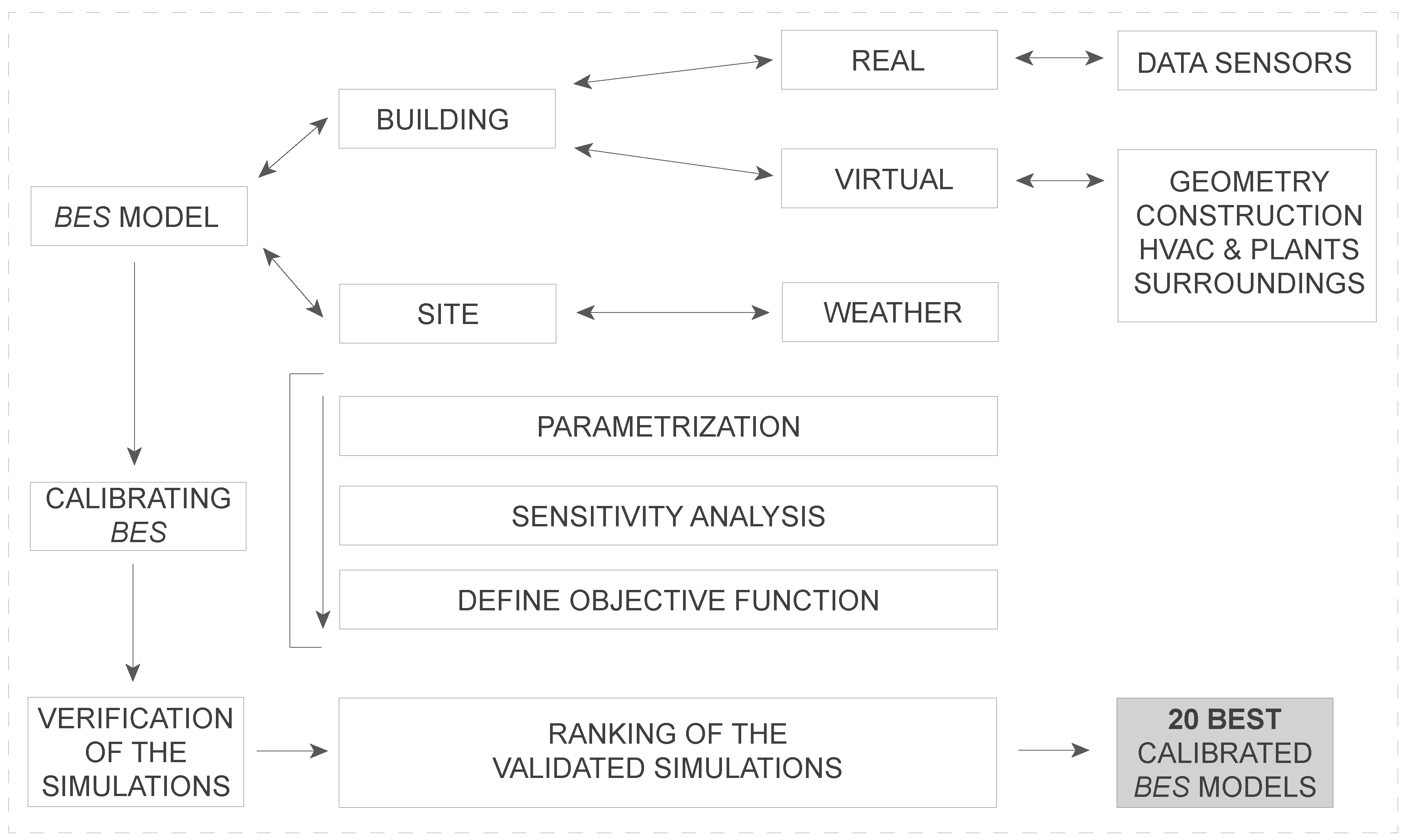 Energies 12 02096 g003