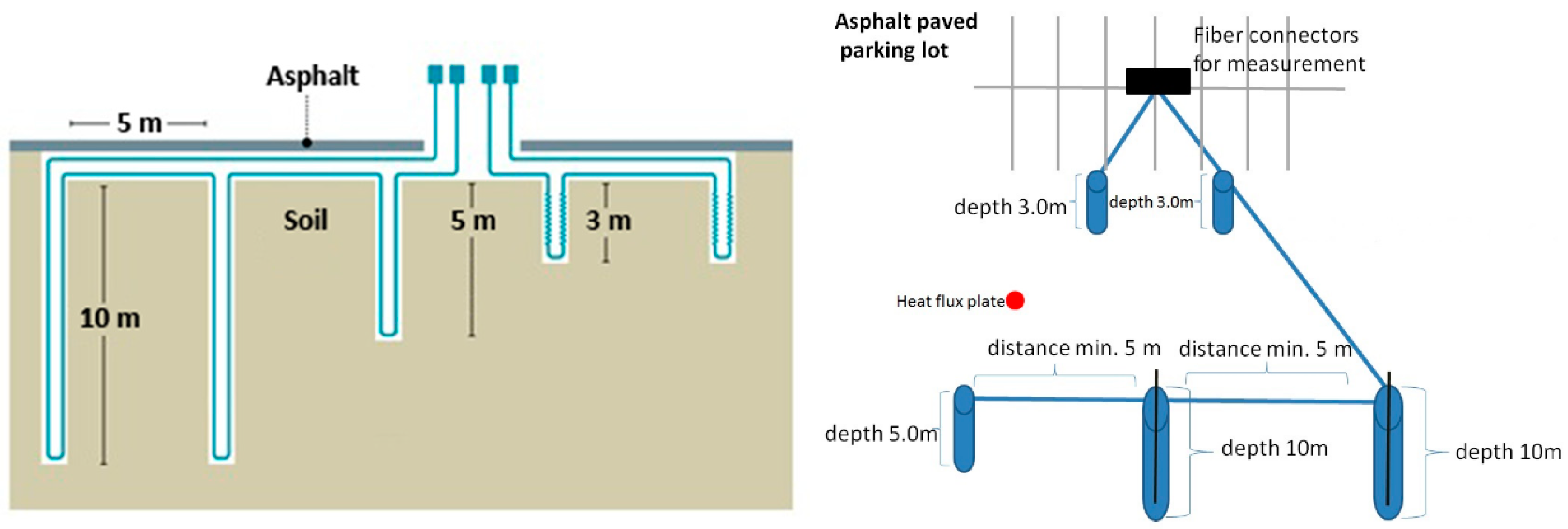 Energies 12 02101 g001