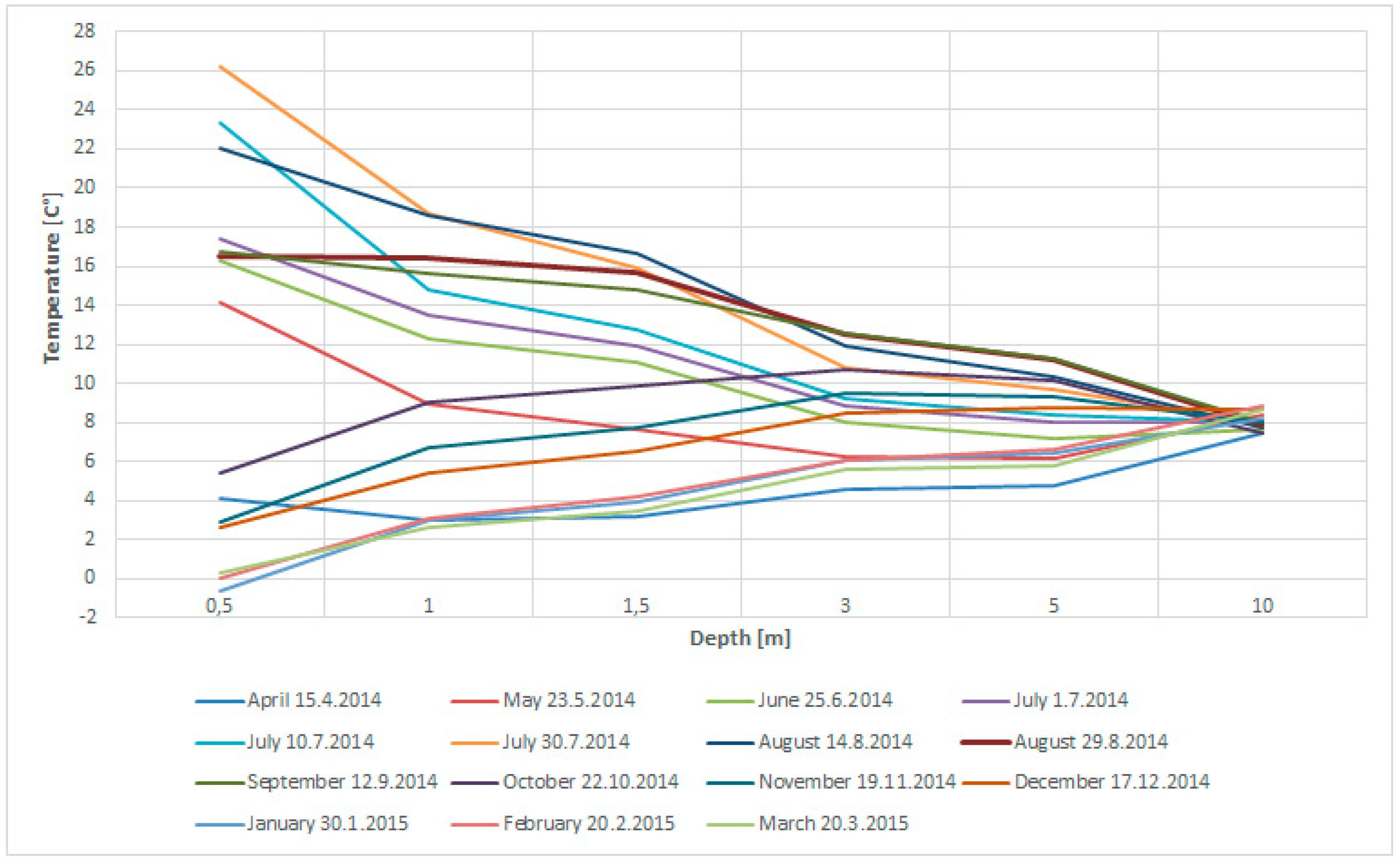 Energies 12 02101 g007