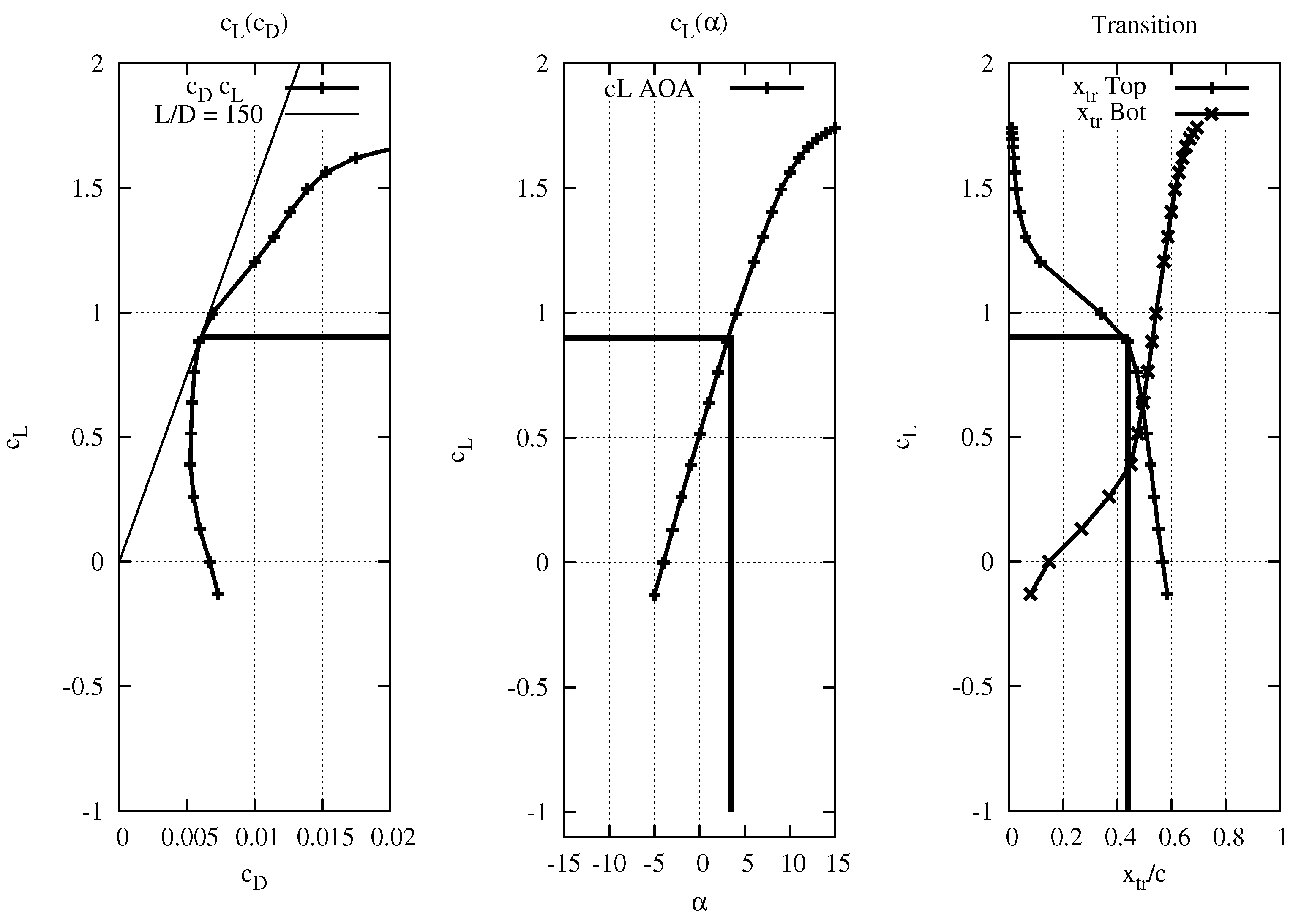 Energies 12 02102 g001