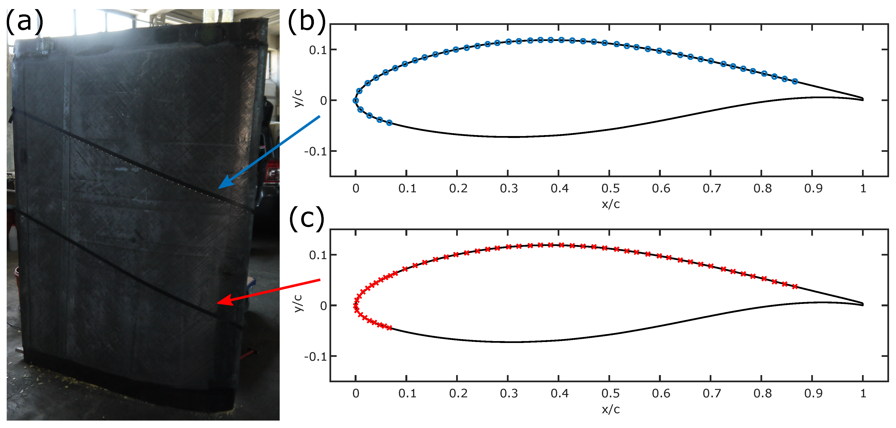 Energies 12 02102 g003