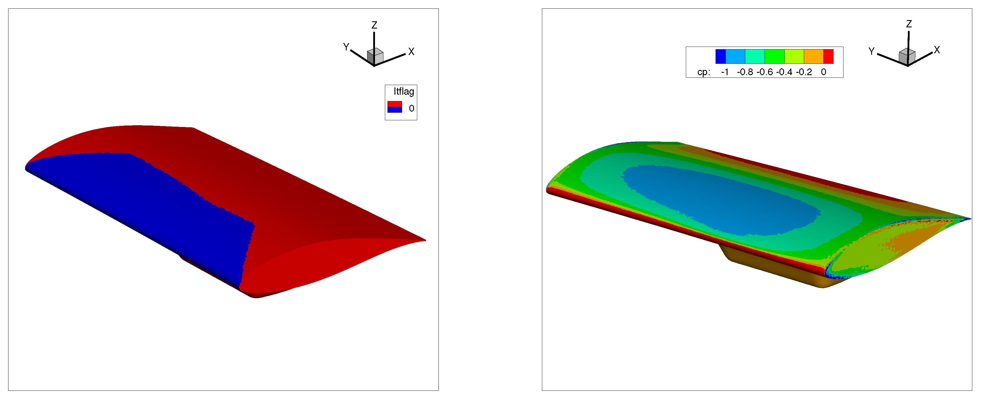 Energies 12 02102 g010