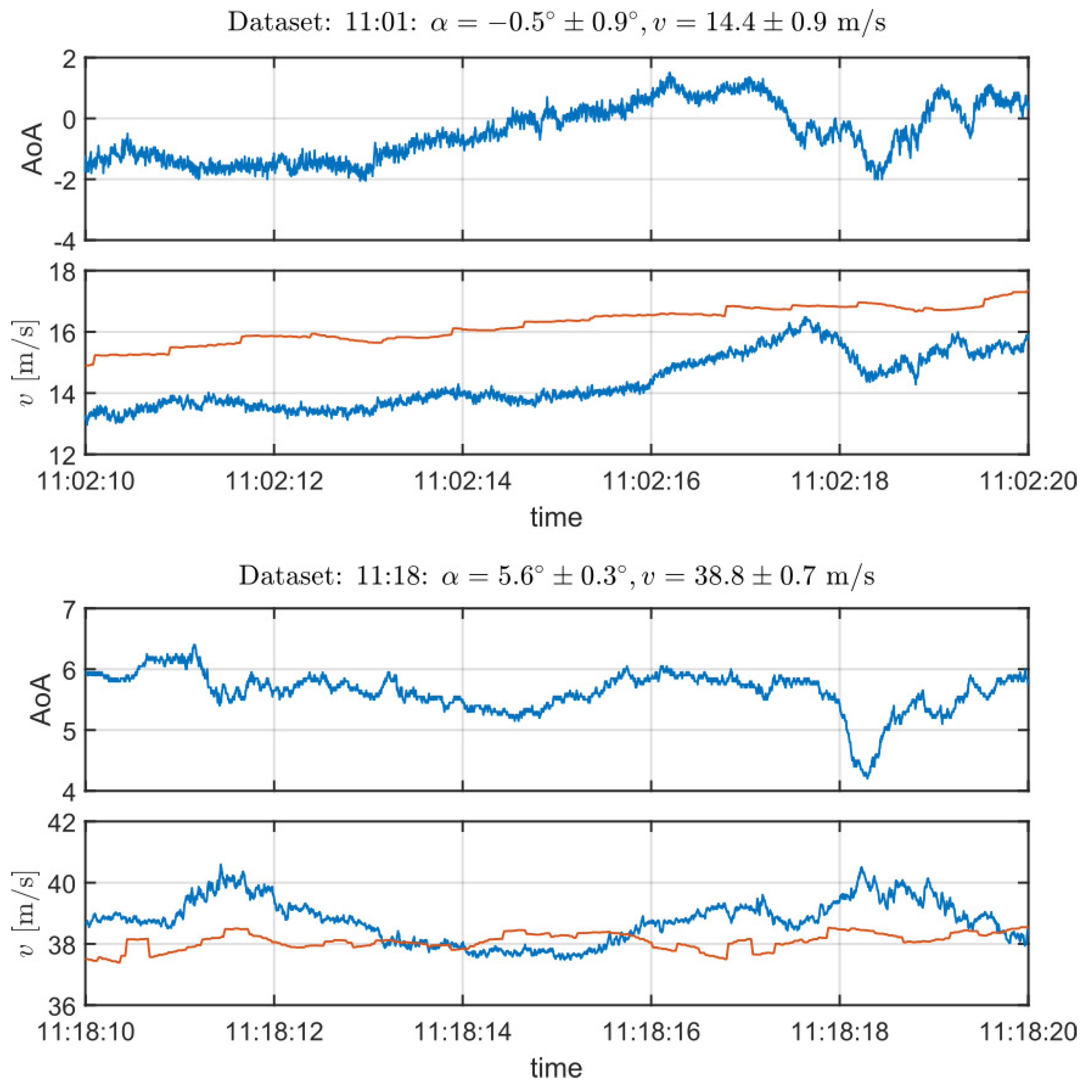 Energies 12 02102 g011