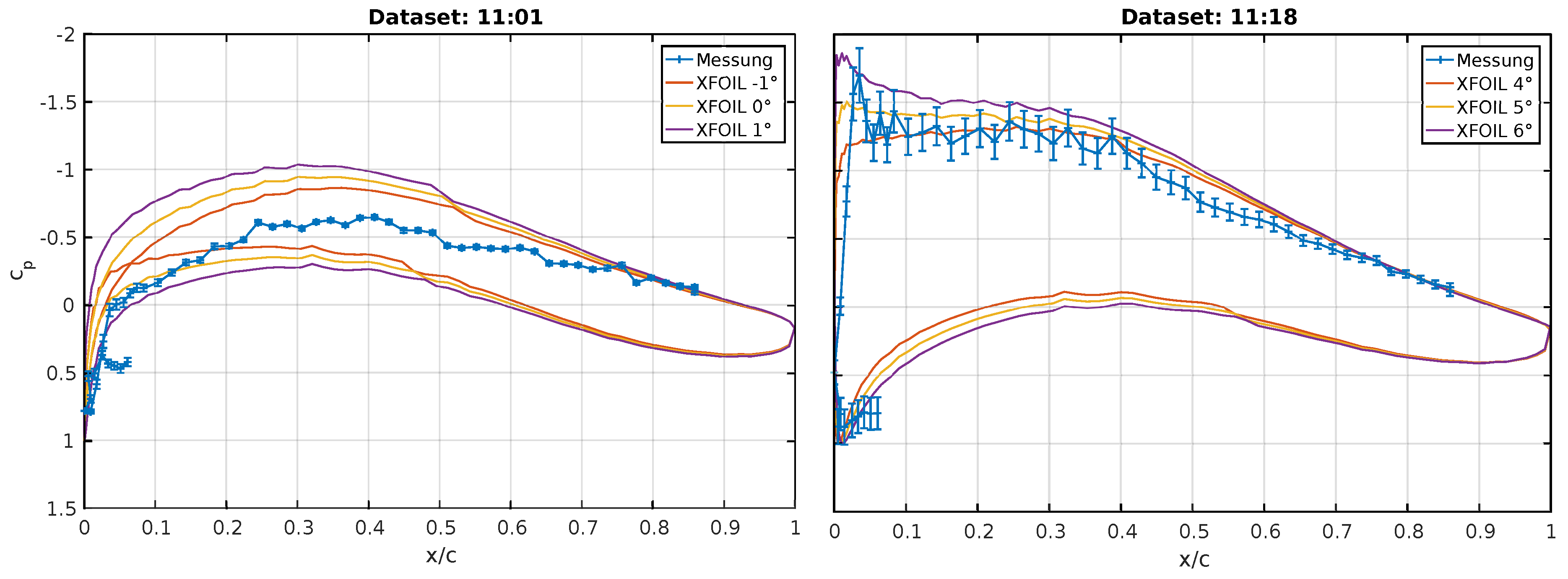 Energies 12 02102 g012