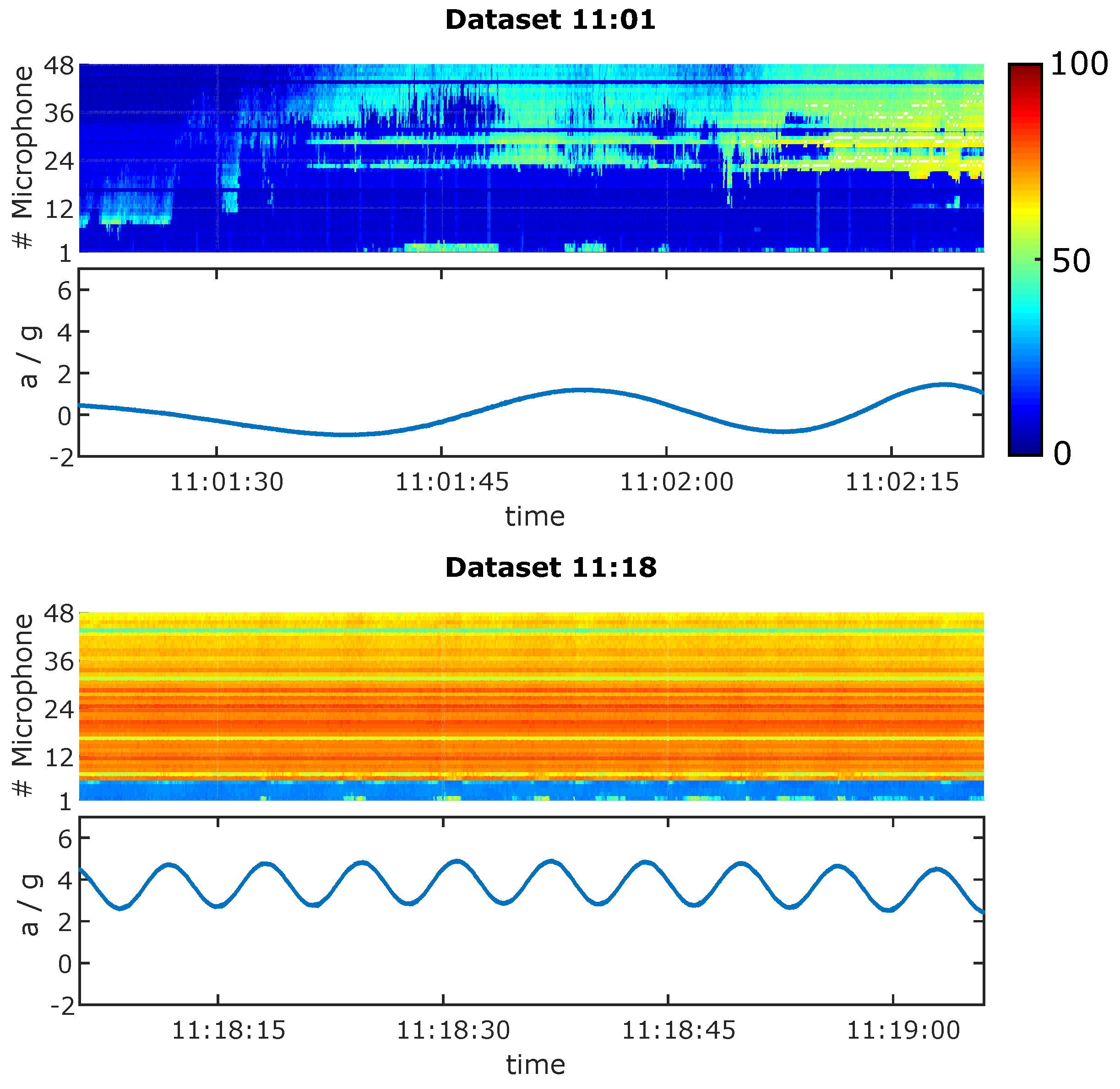 Energies 12 02102 g013
