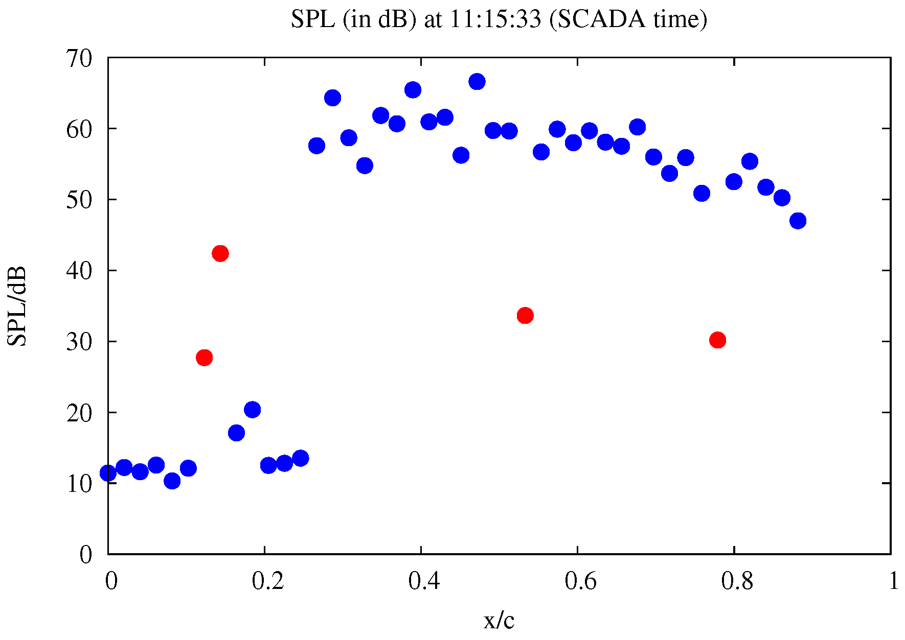 Energies 12 02102 g015