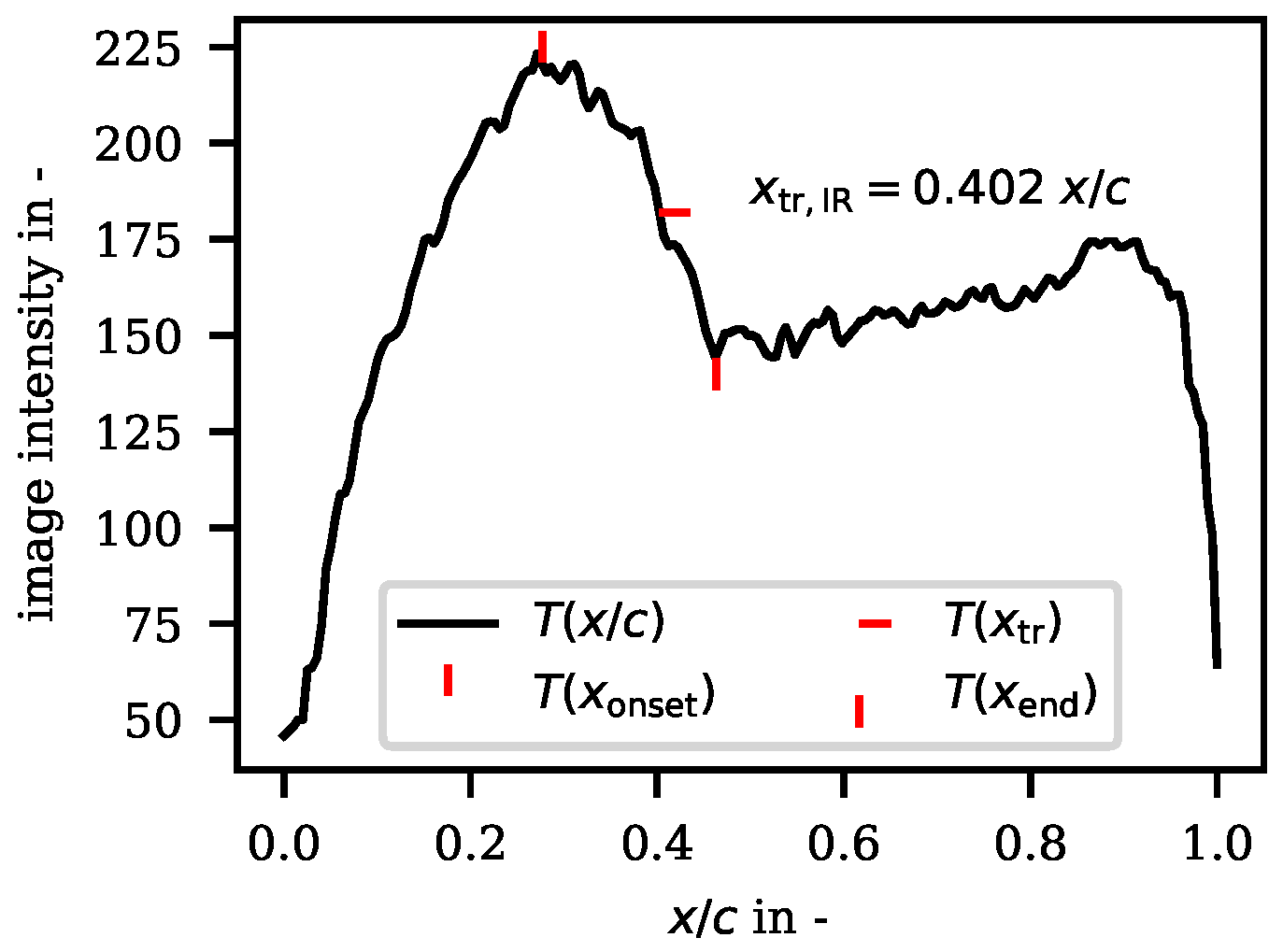 Energies 12 02102 g020