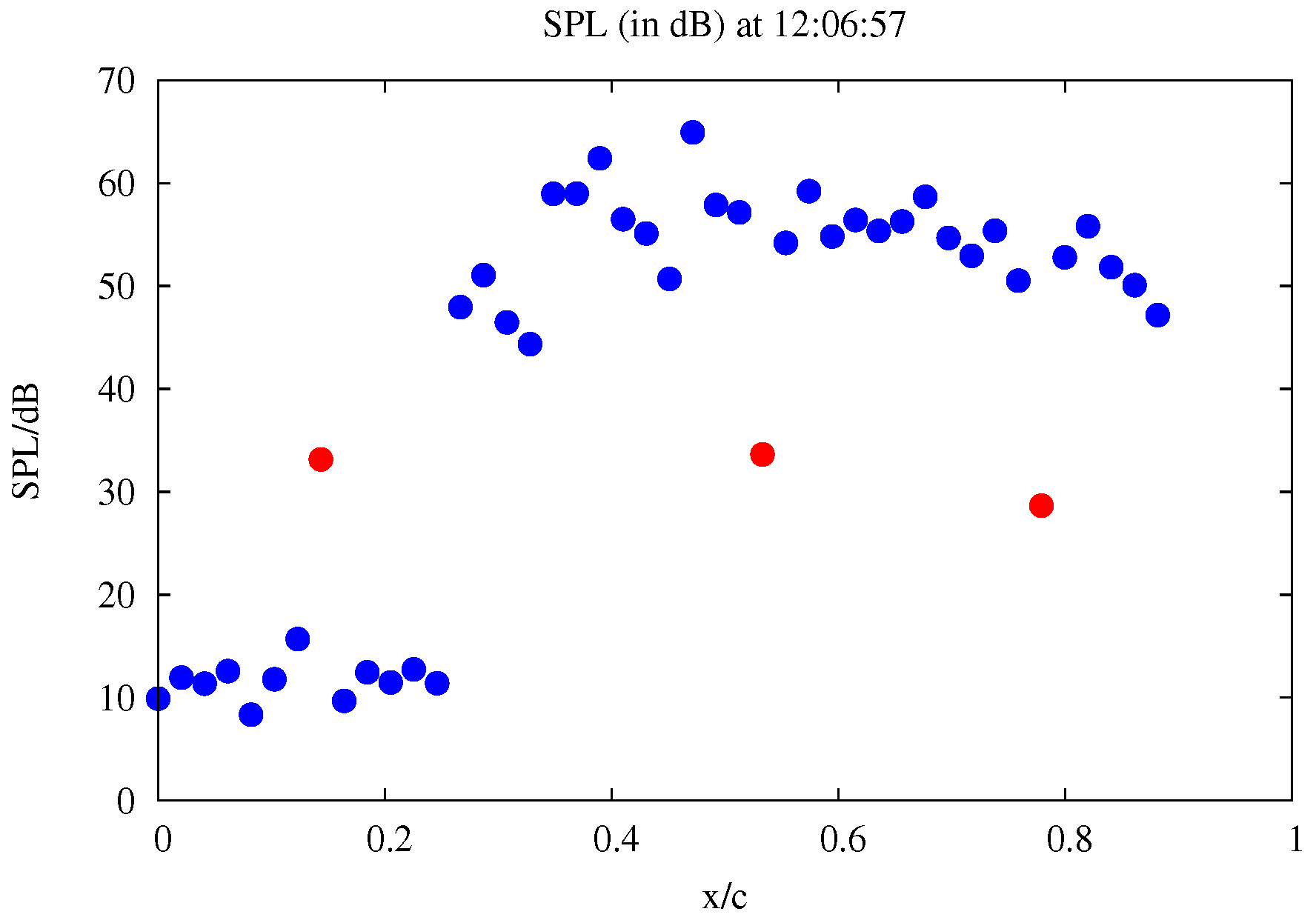 Energies 12 02102 g021