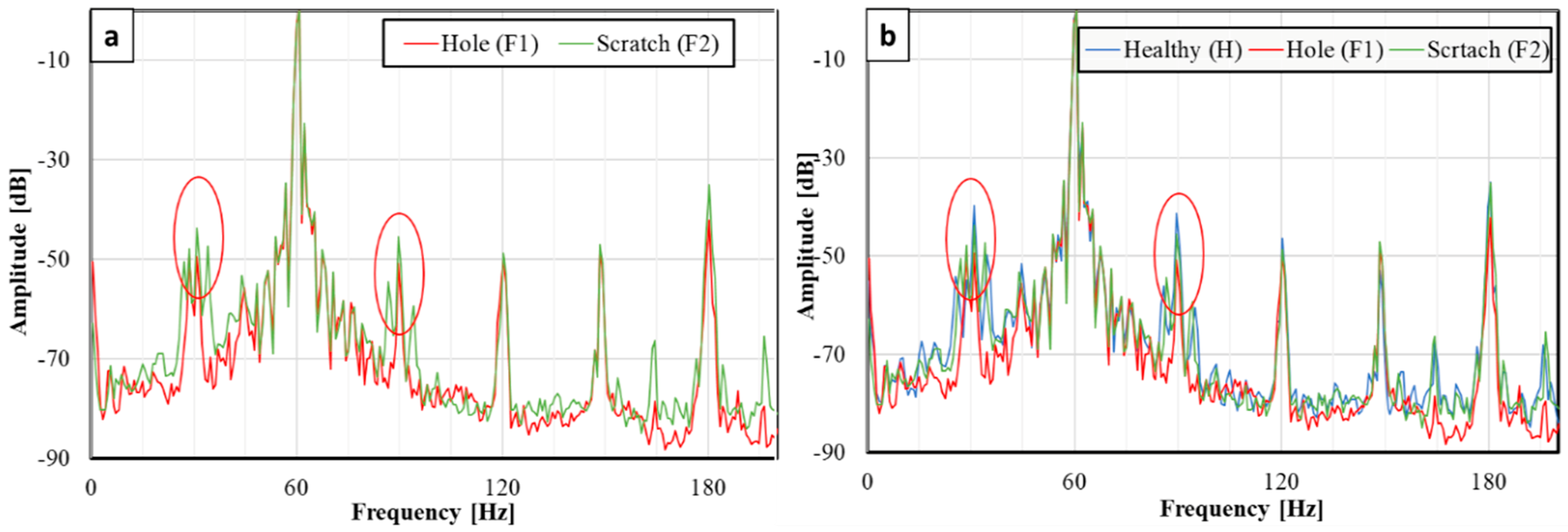 Energies 12 02105 g004 550