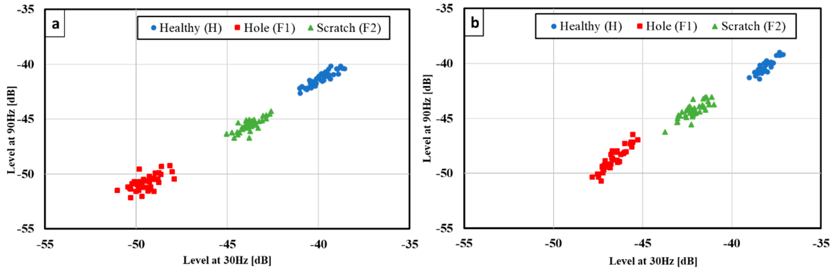 Energies 12 02105 g005 550