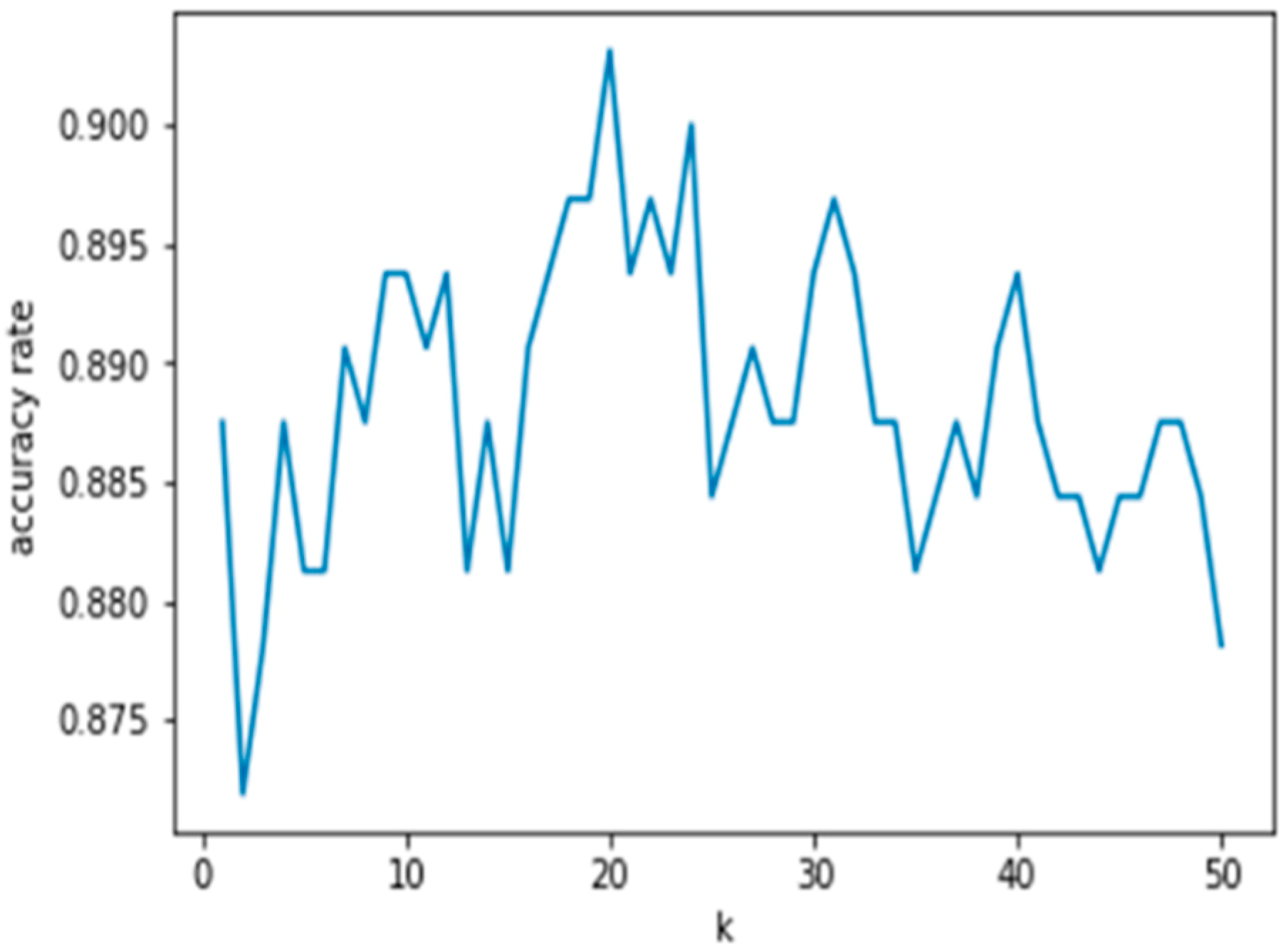 Energies 12 02105 g008 550