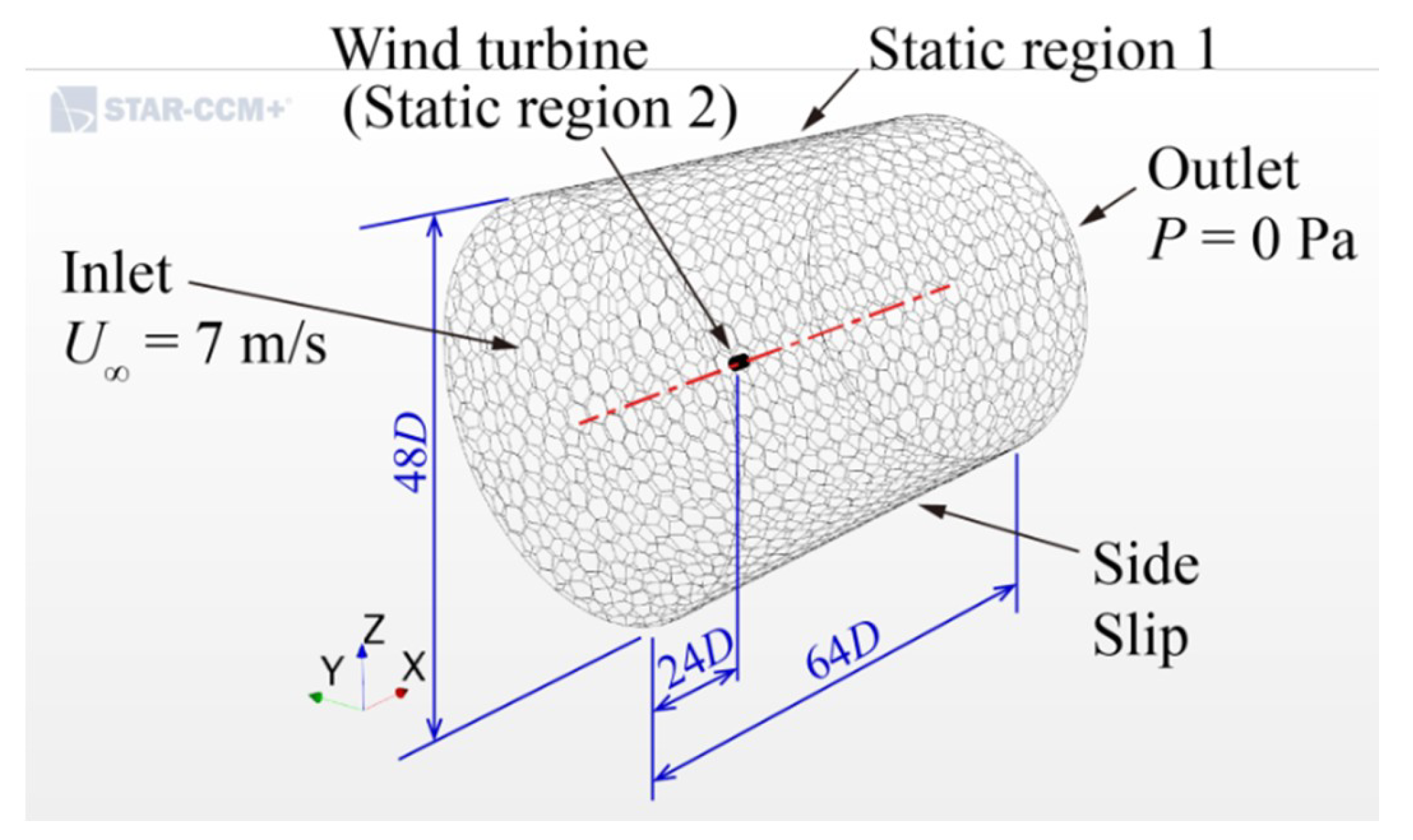 Energies 12 02106 g003